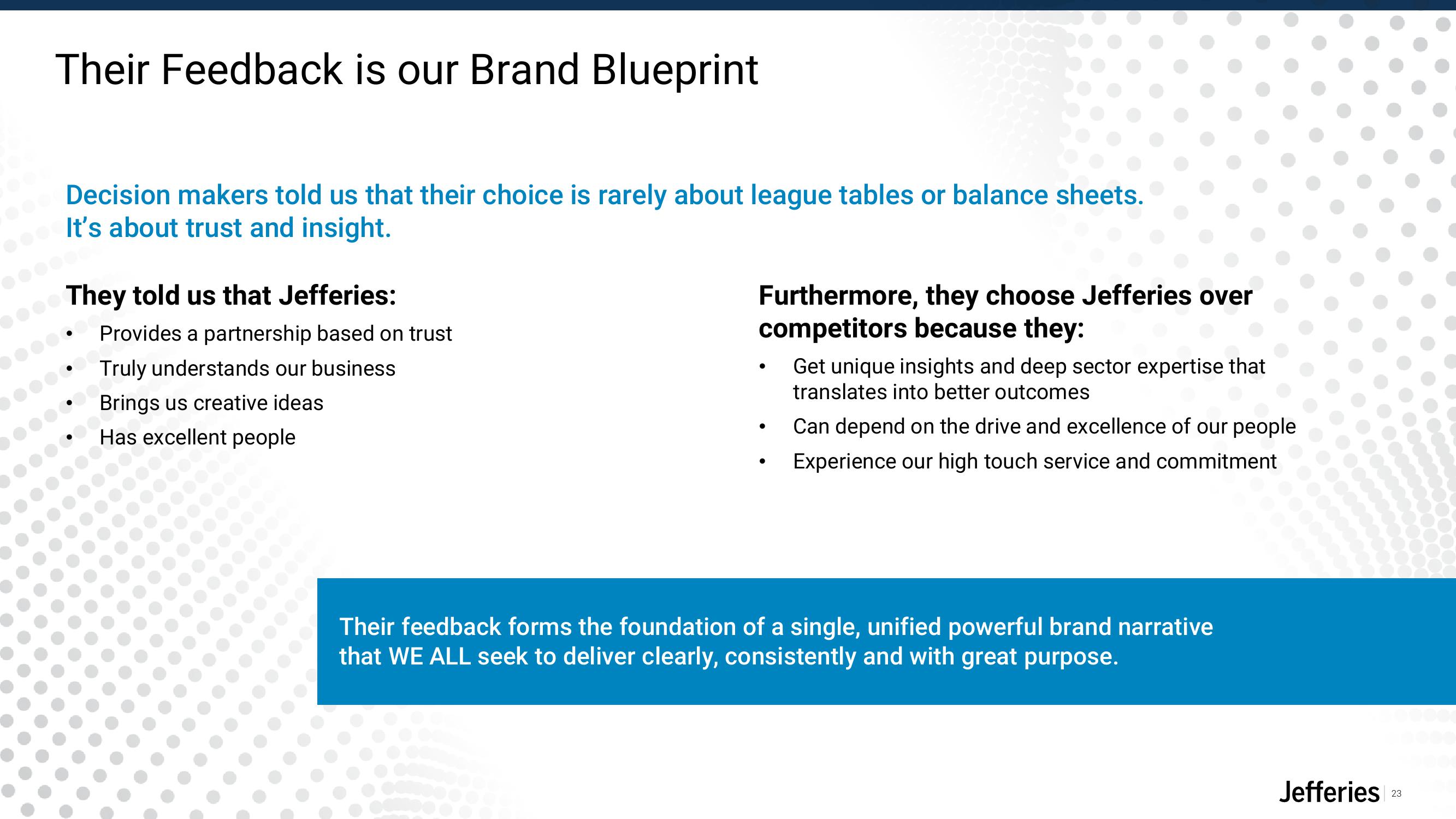 Jefferies Financial Group Investor Presentation Deck slide image #23