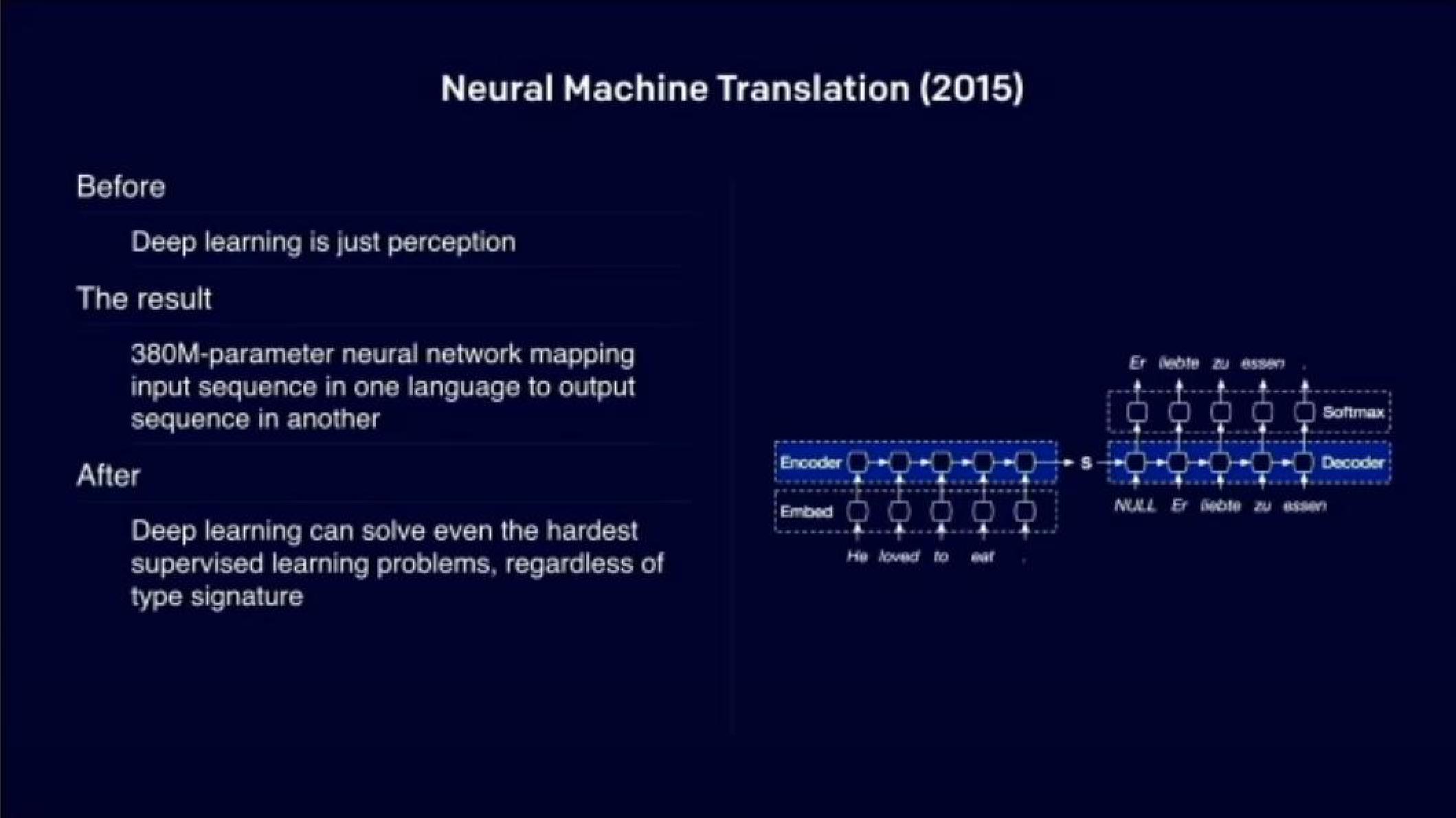 OpenAI Product Presentation Deck slide image #56