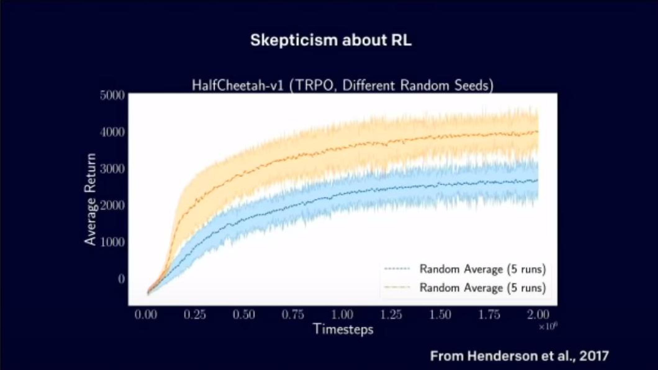 OpenAI Product Presentation Deck slide image #20