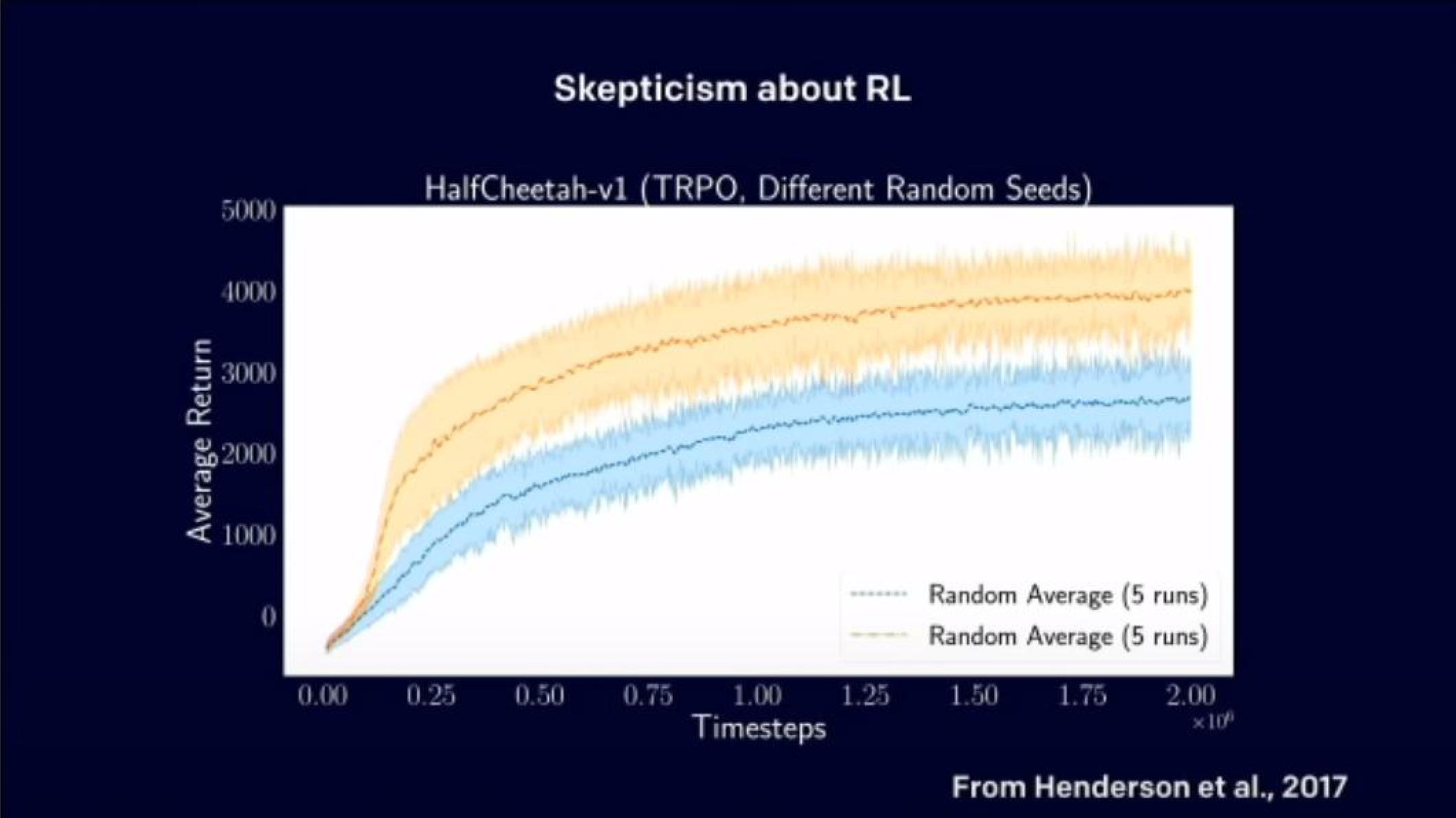 OpenAI Product Presentation Deck slide image #13