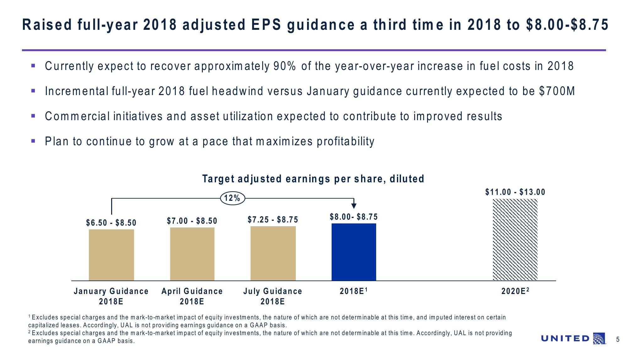 Third-Quarter 2018 Earnings Call slide image #5