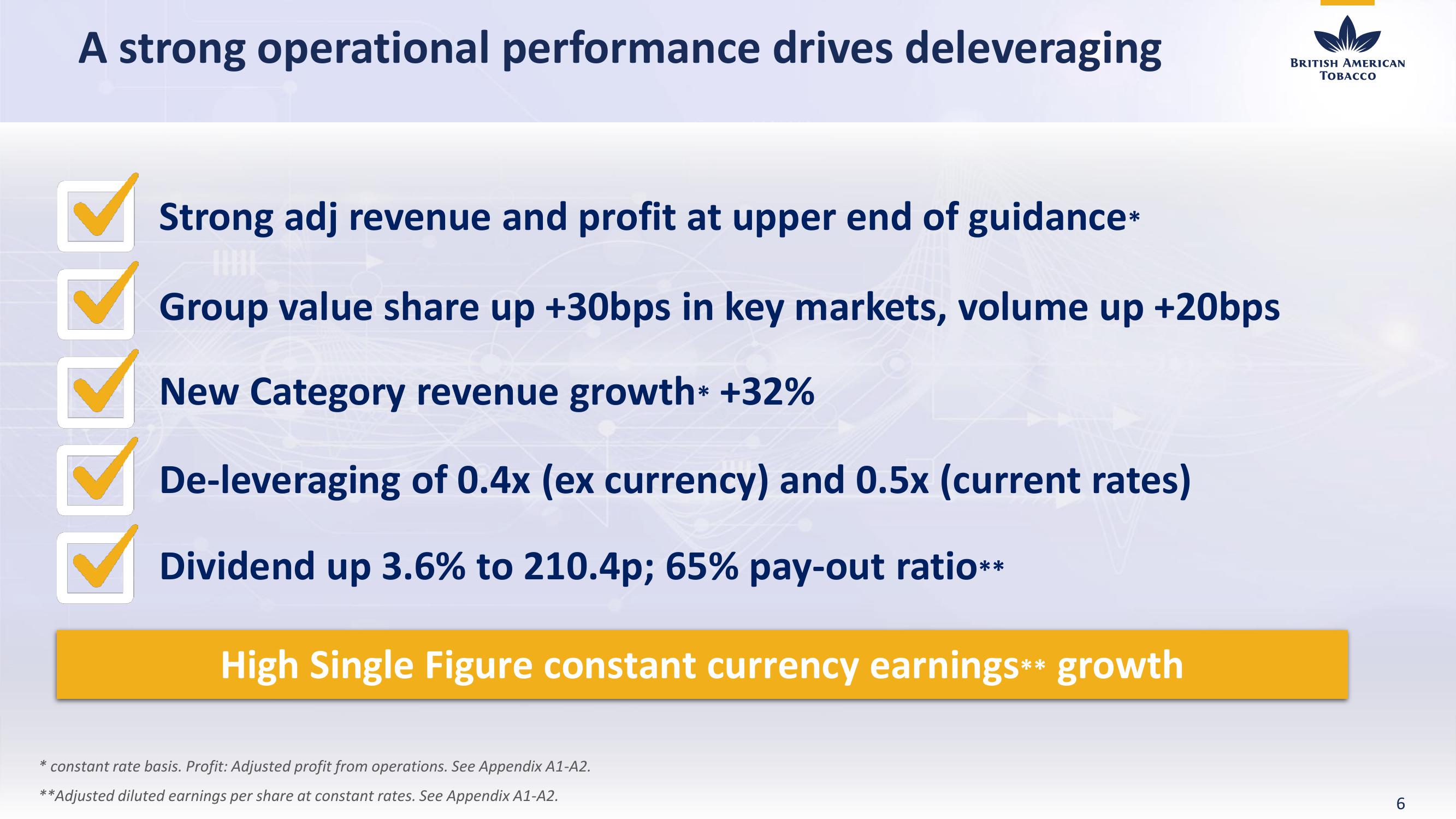 BAT Results Presentation Deck slide image #6