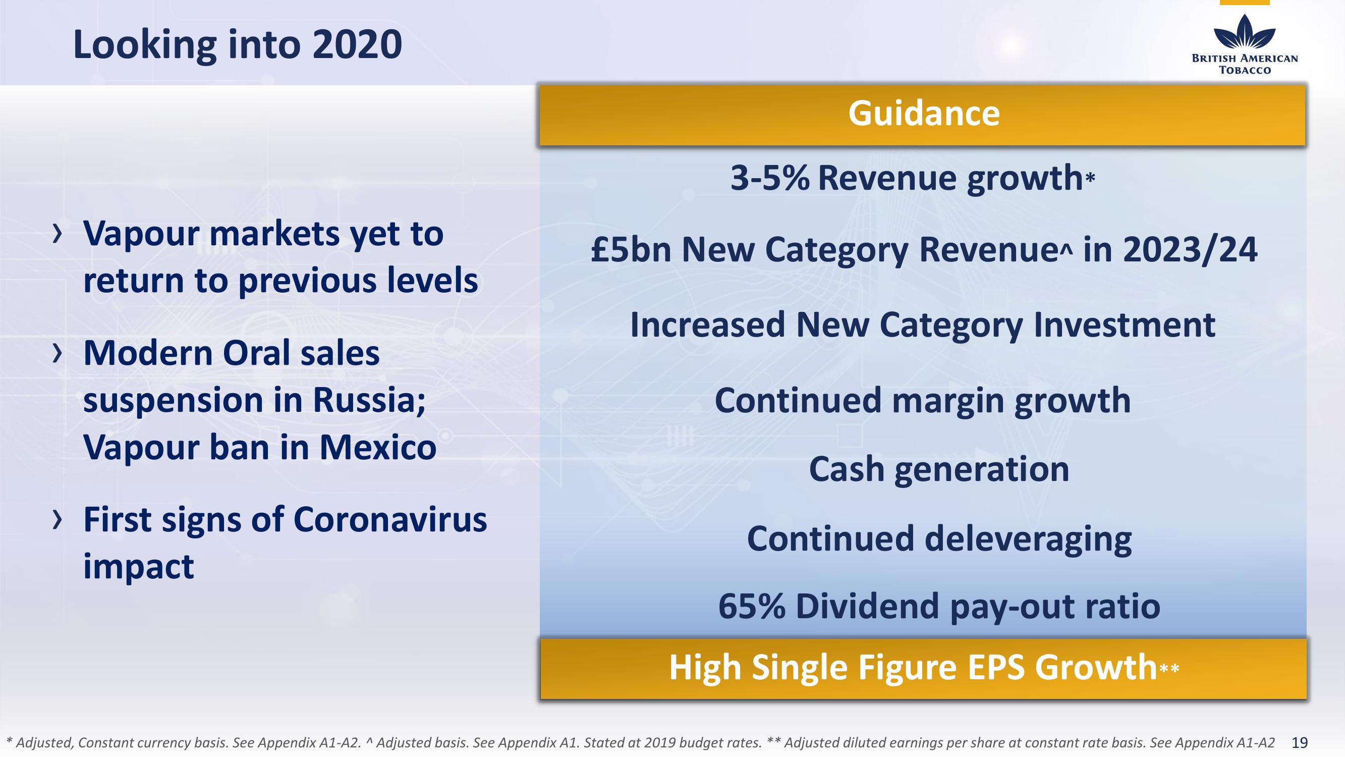 BAT Results Presentation Deck slide image #19