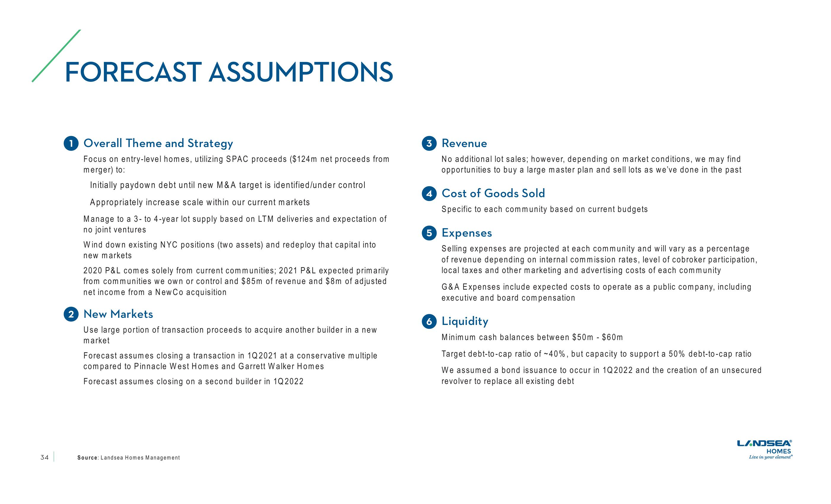 LandSea Homes Investor Presentation slide image #34