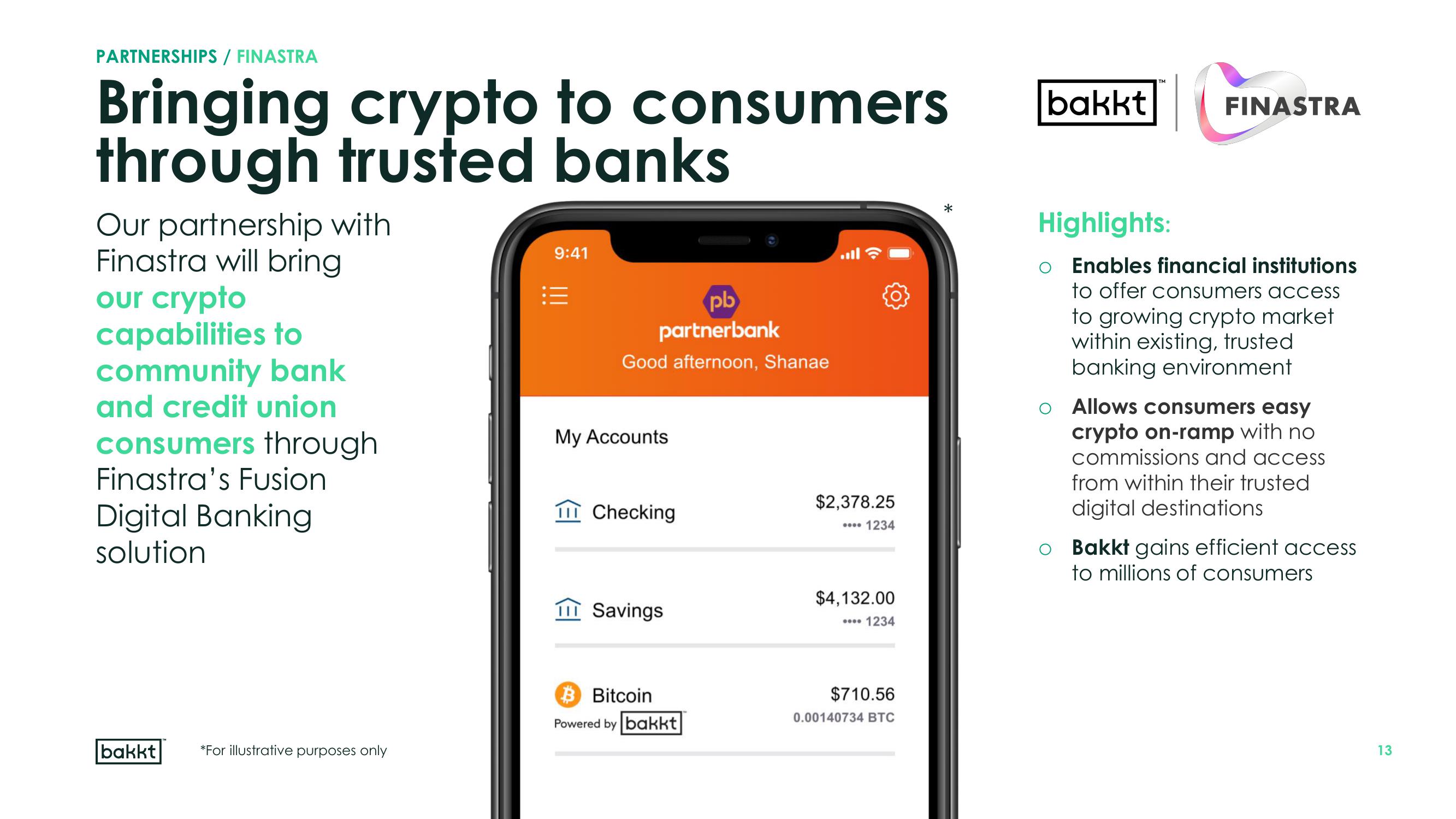 Bakkt Results Presentation Deck slide image #13