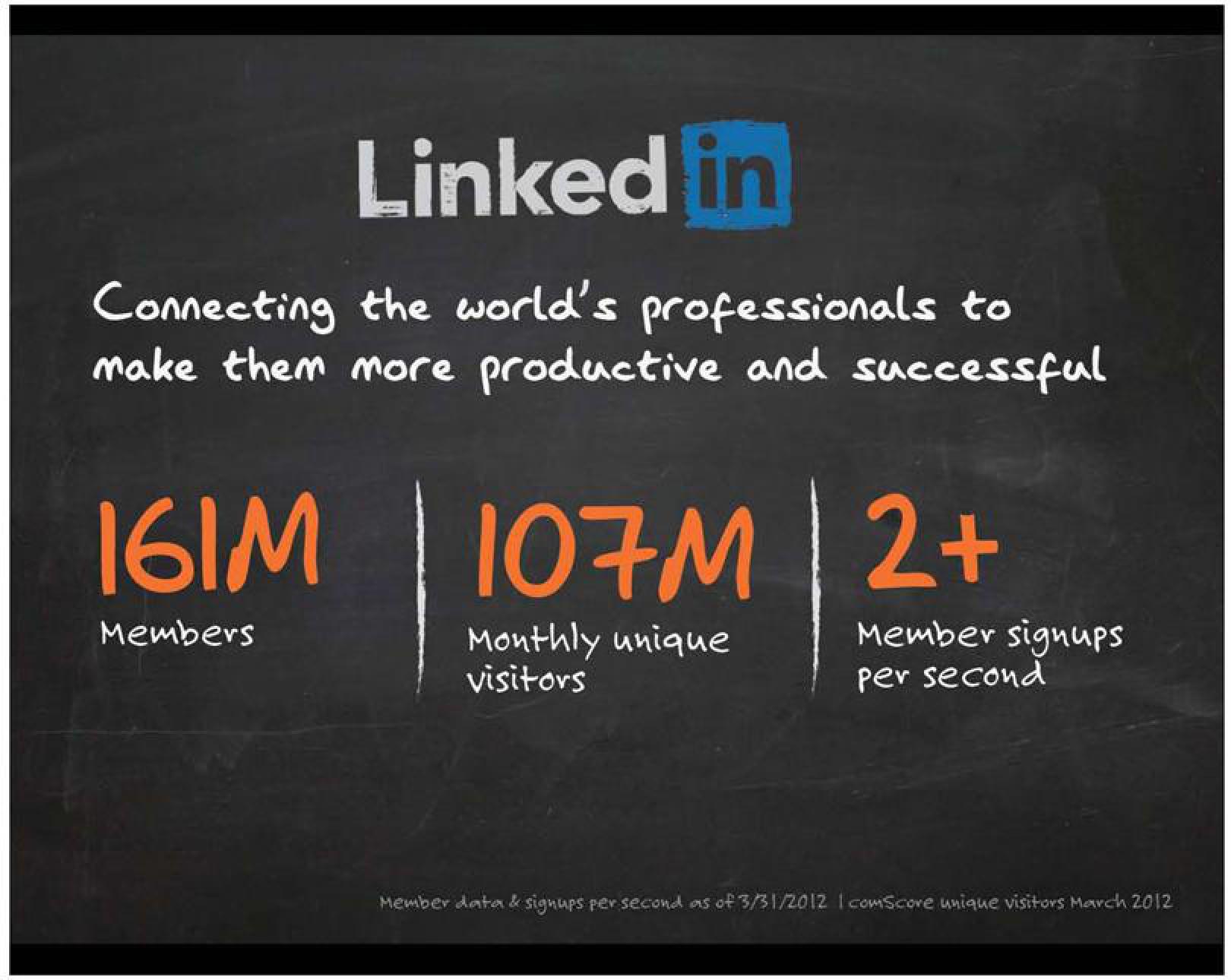 Linkedin Acquires SlideShare slide image #3