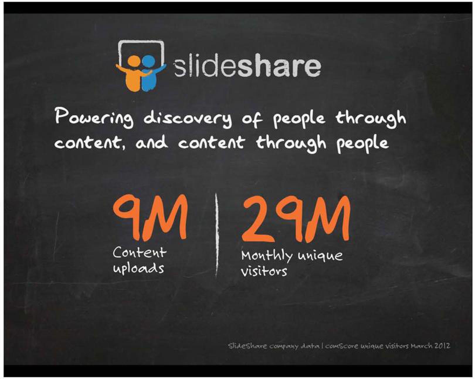 Linkedin Acquires SlideShare slide image #4