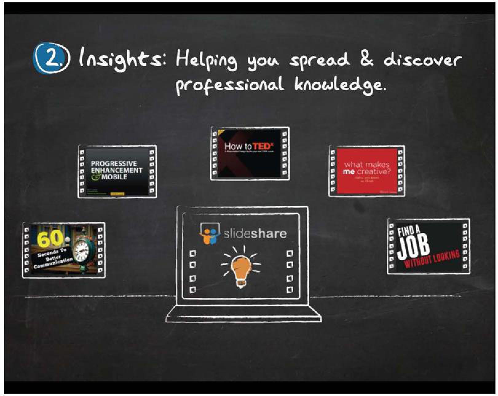 Linkedin Acquires SlideShare slide image #7