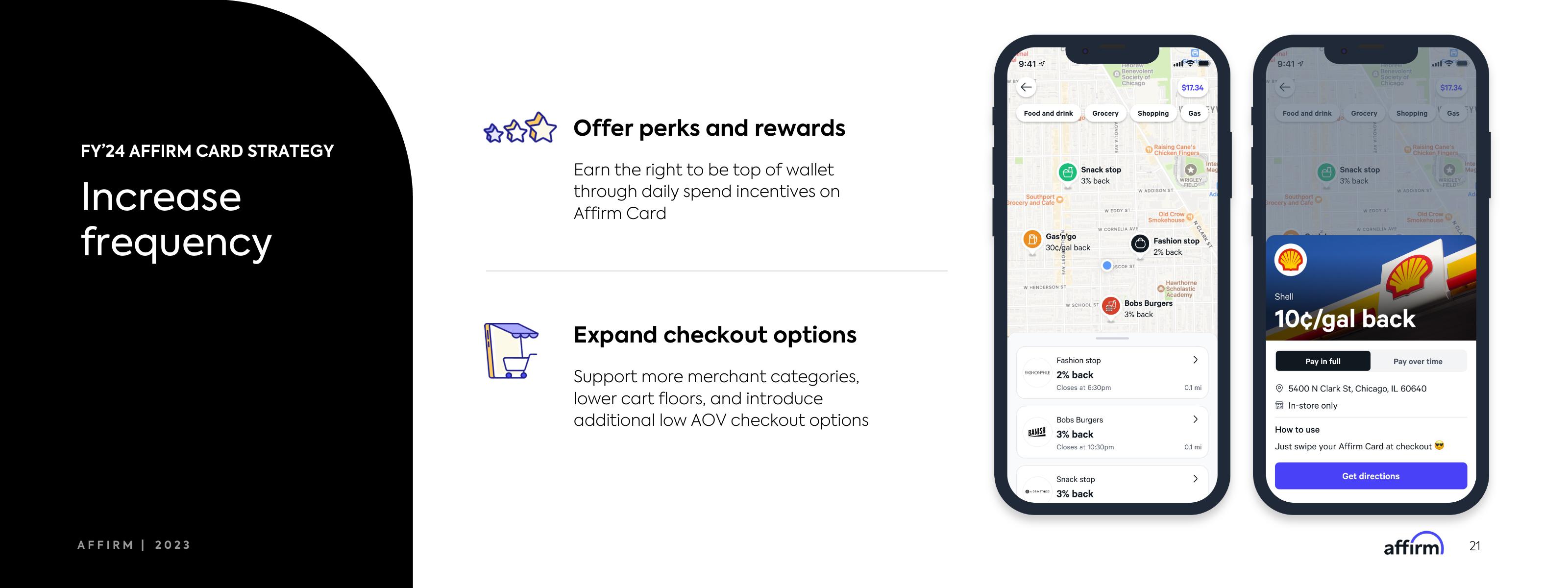 Affirm Investor Day Presentation Deck slide image #21