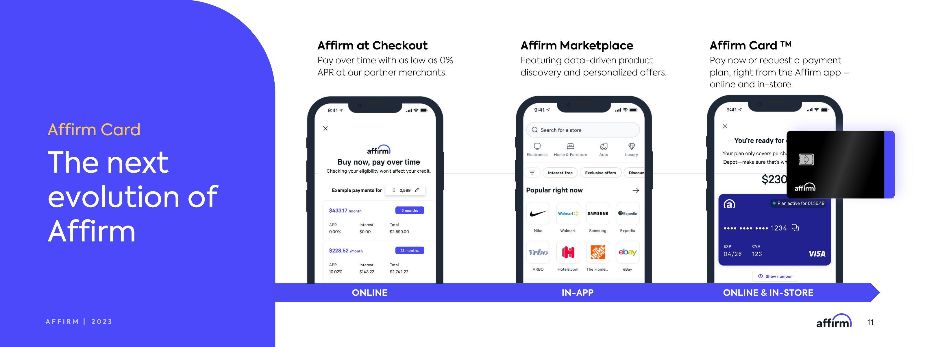 Affirm Investor Day Presentation Deck slide image #11