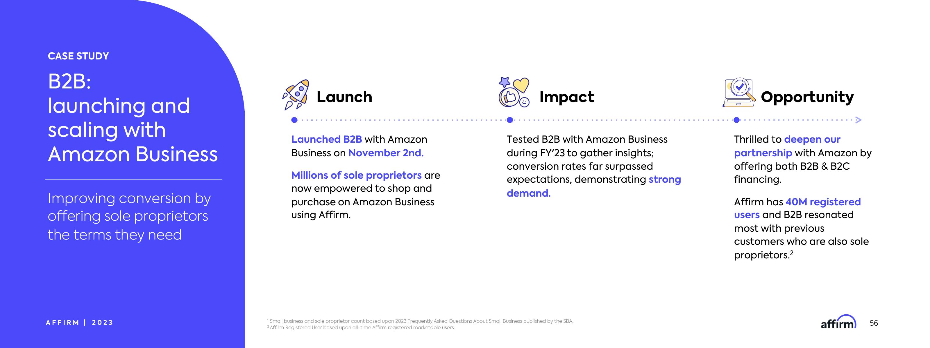 Affirm Investor Day Presentation Deck slide image #56