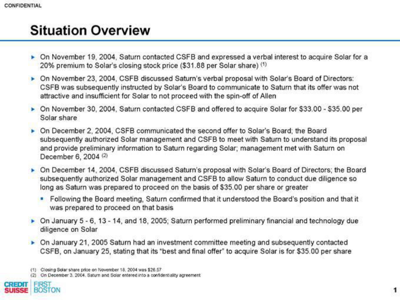 Credit Suisse Investment Banking Pitch Book slide image #2