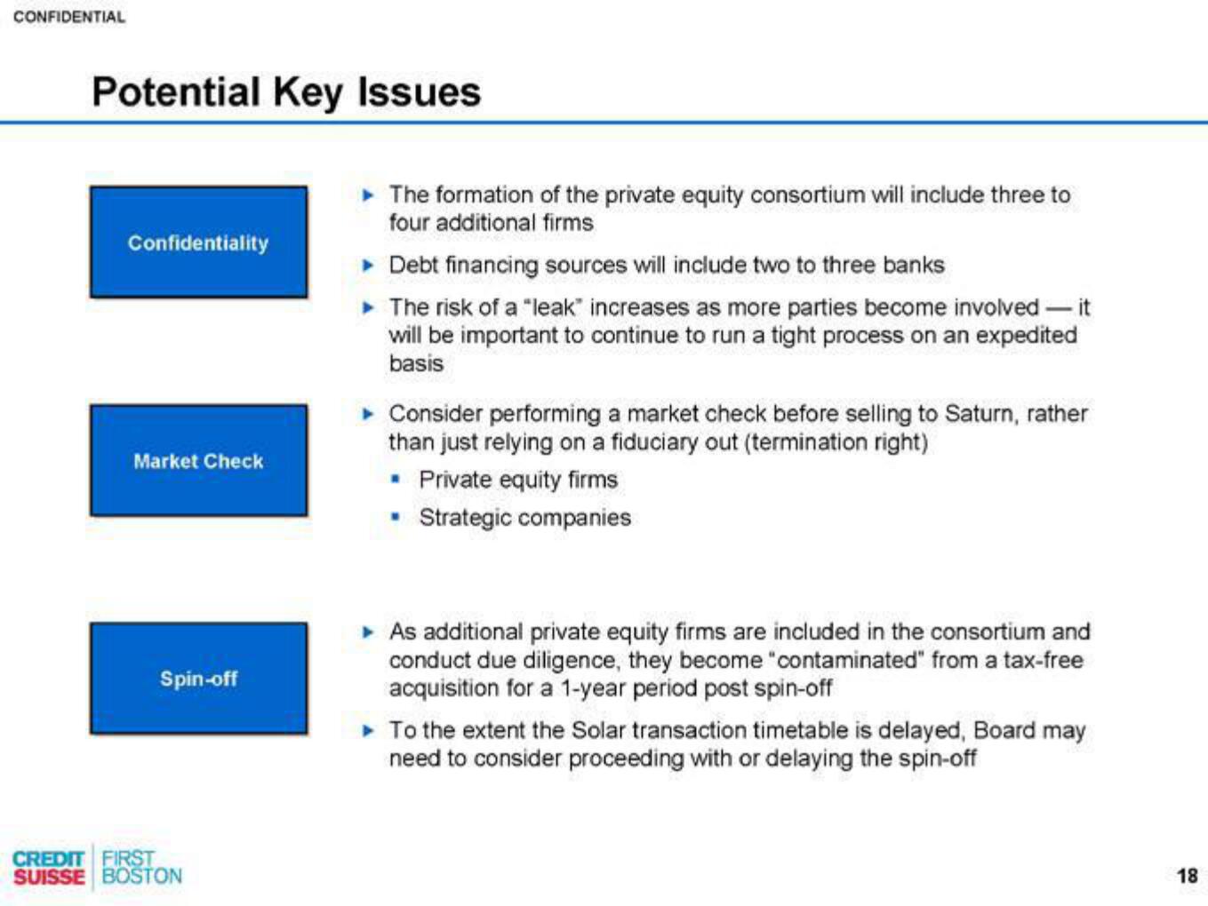 Credit Suisse Investment Banking Pitch Book slide image #19