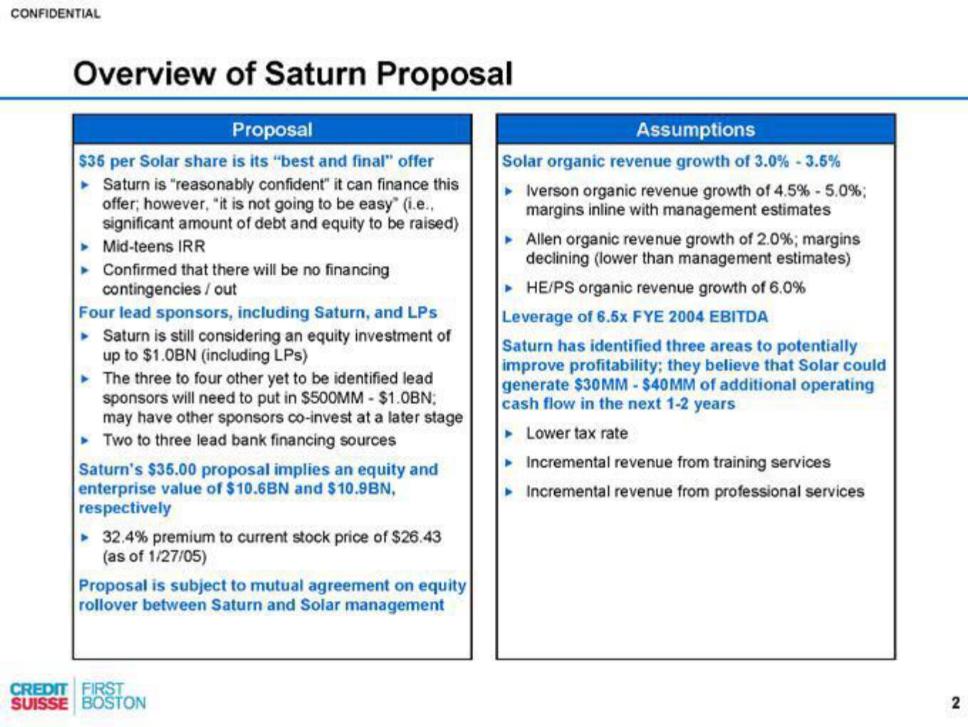 Credit Suisse Investment Banking Pitch Book slide image #3