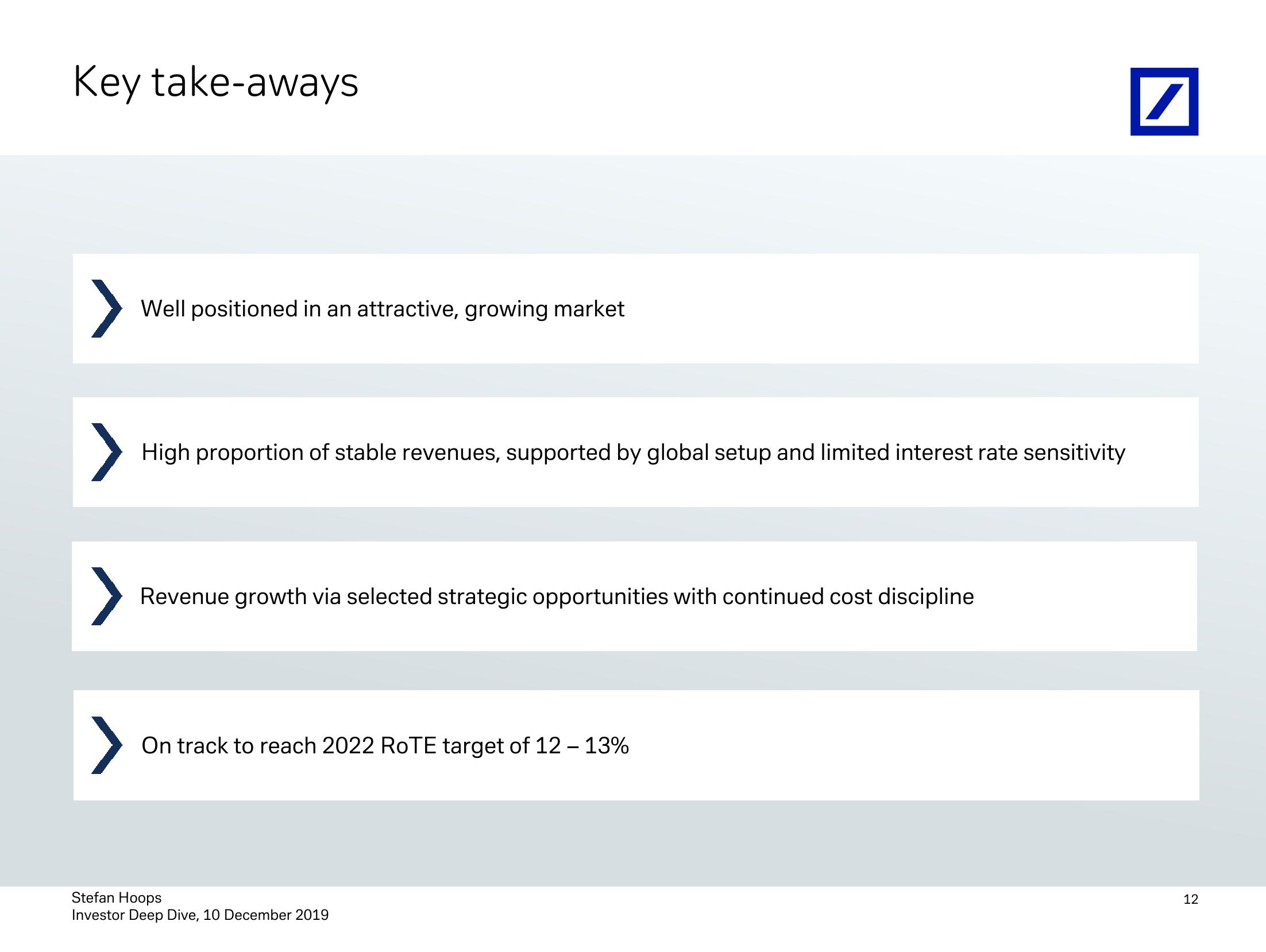 Investor Deep Dive Corporate Bank slide image #13