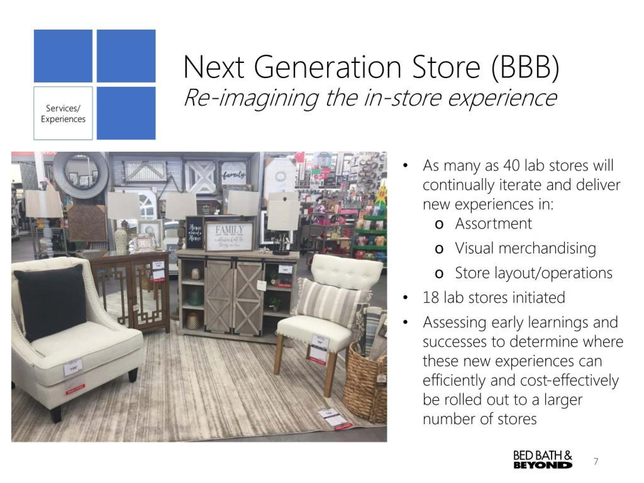 Bed Bath & Beyond Results Presentation Deck slide image #7