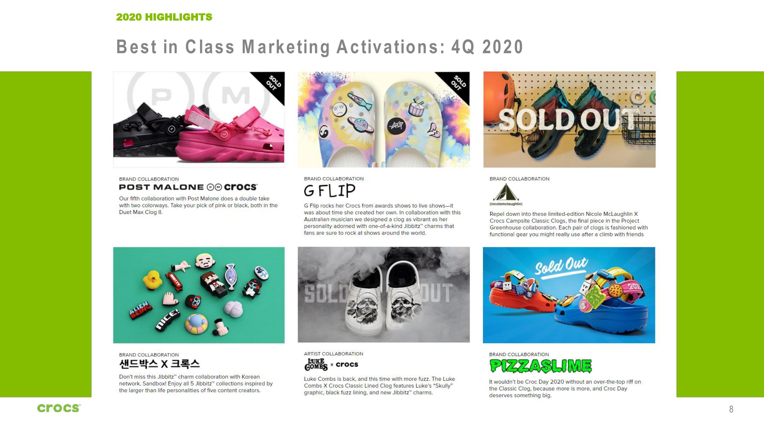 Crocs Investor Presentation Deck slide image #8