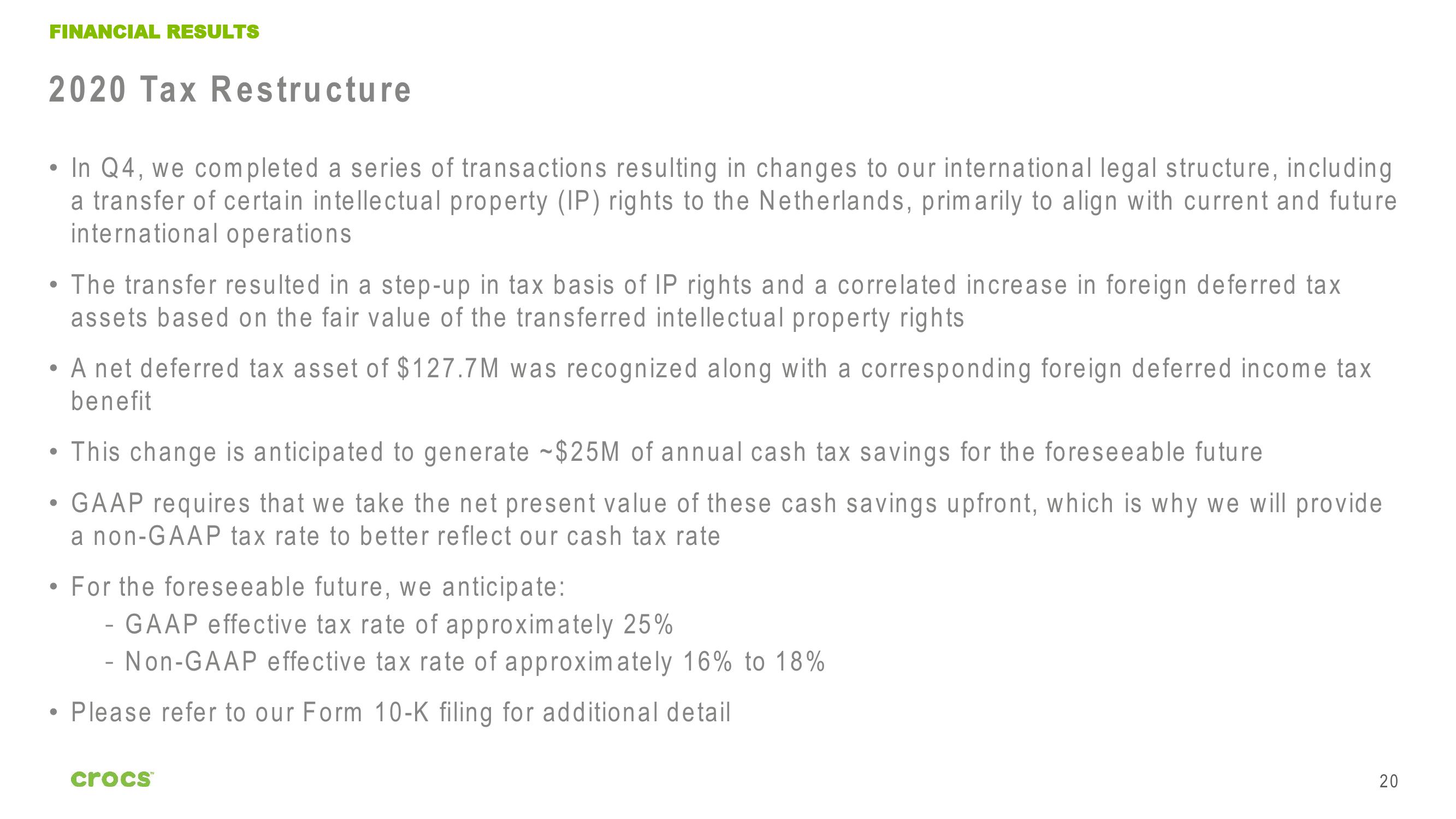 Crocs Investor Presentation Deck slide image #20