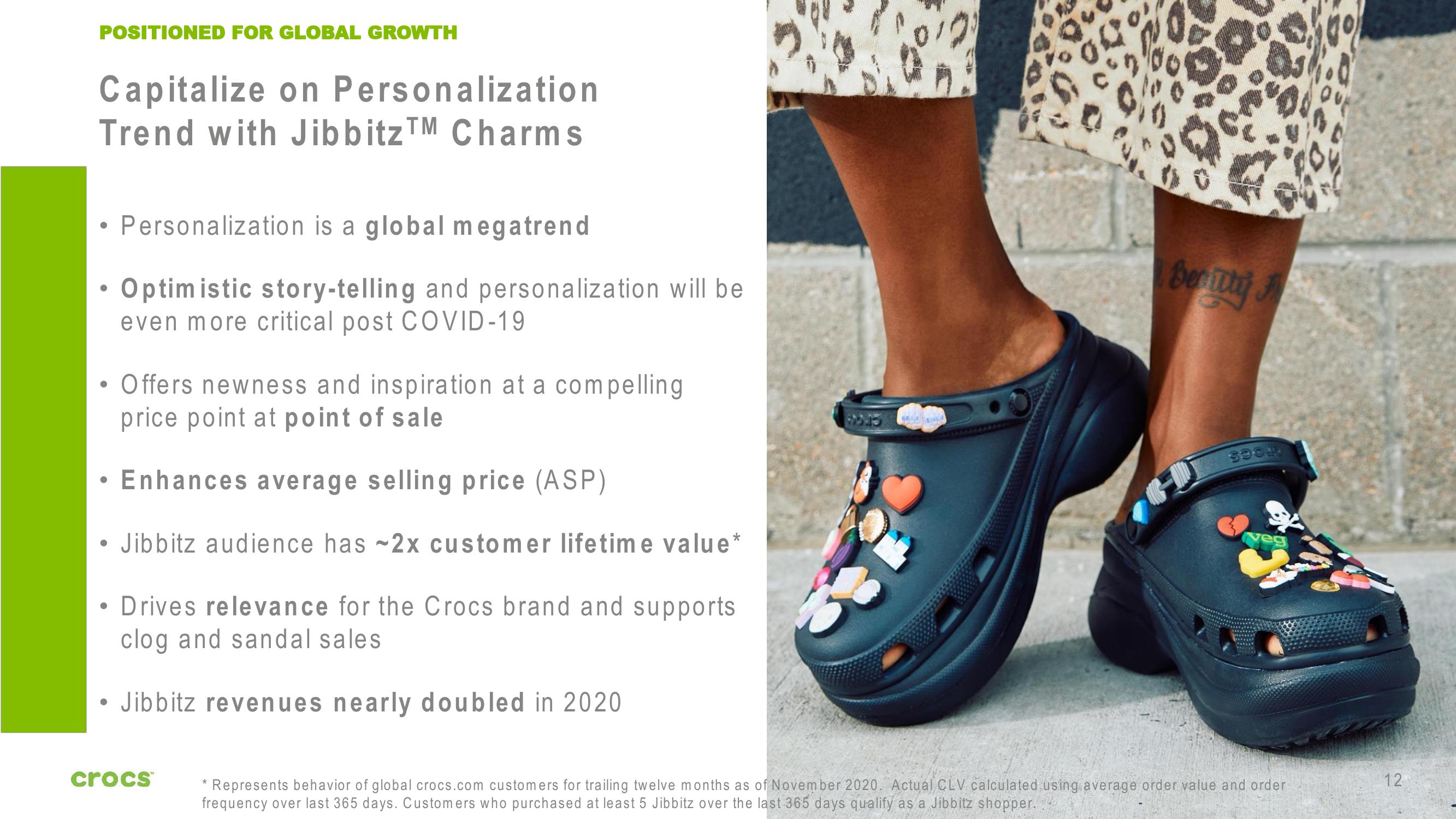 Crocs Investor Presentation Deck slide image #12