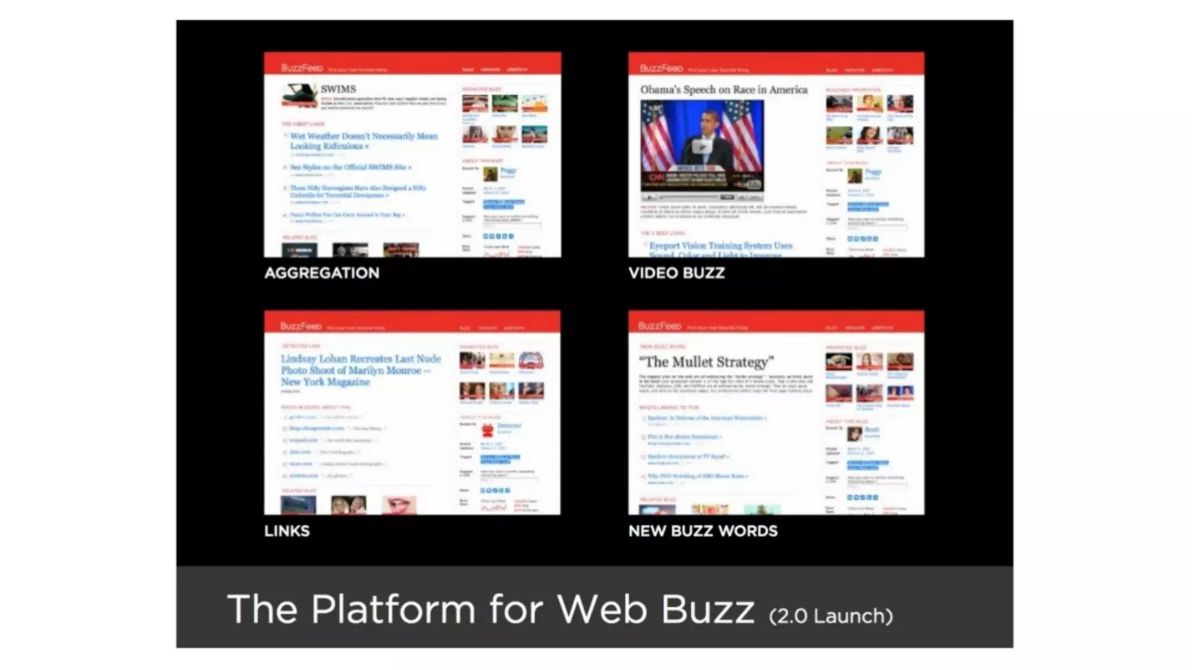 BuzzFeed Start Up Pitch Deck slide image