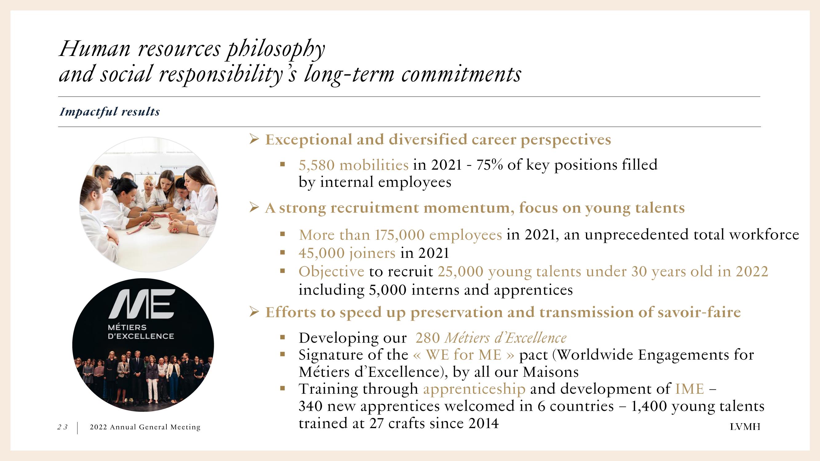 LVMH Results Presentation Deck slide image #23