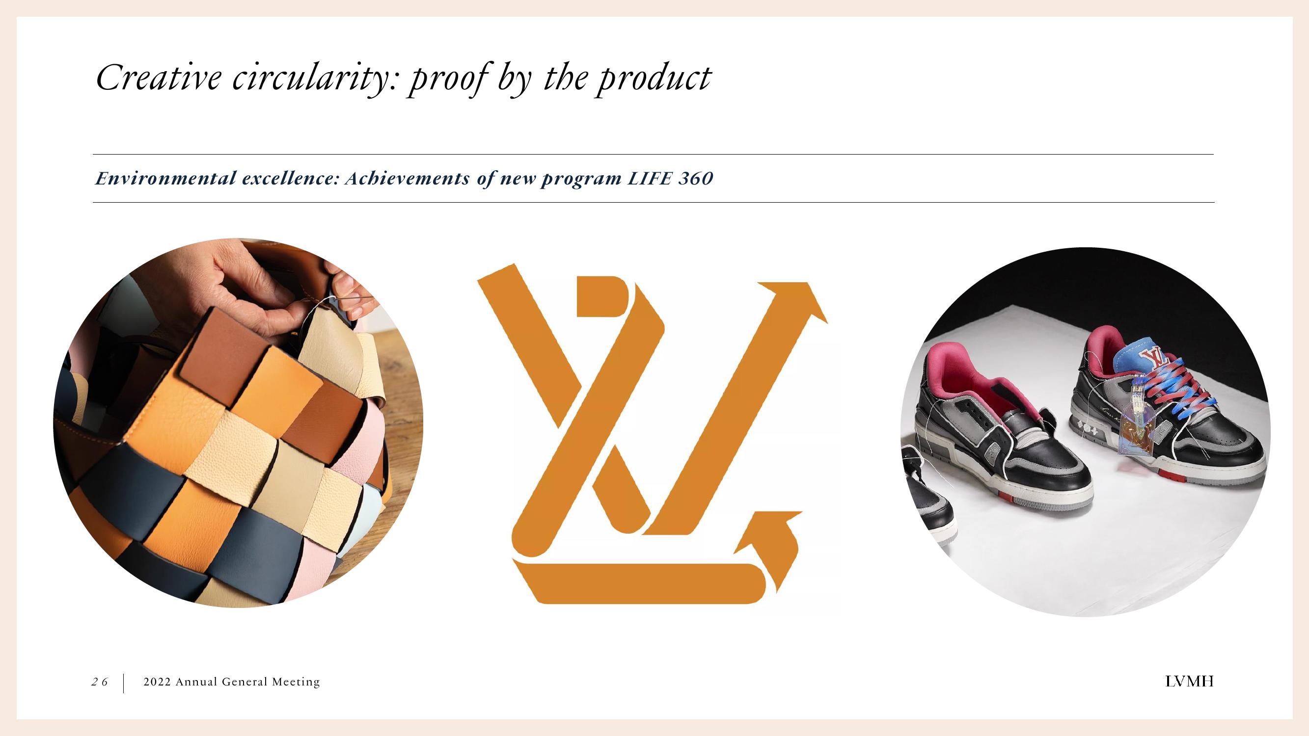 LVMH Results Presentation Deck slide image #26