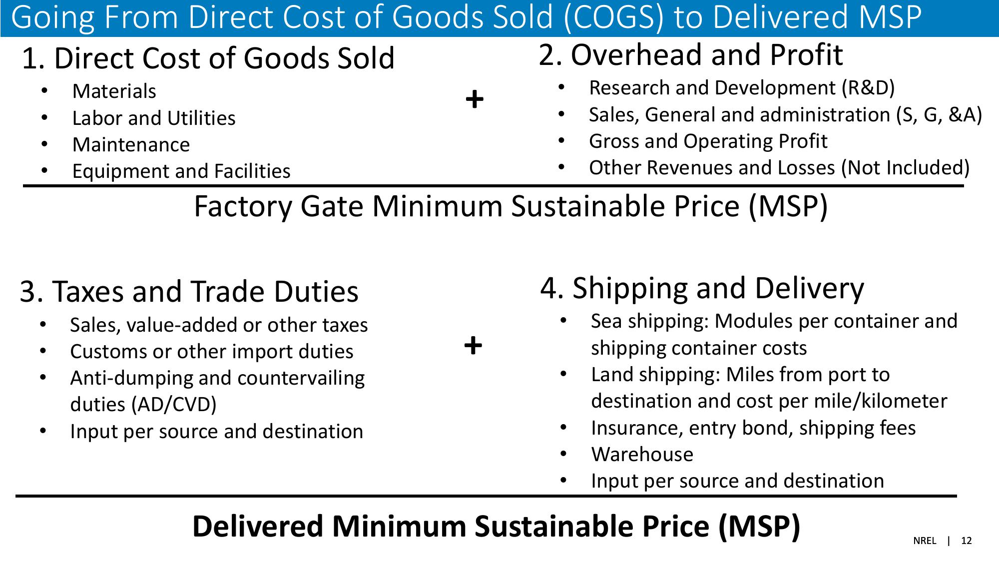 The Global Solar Photovoltaic Supply Chain and Bottom-UP Cost Model Results slide image #12