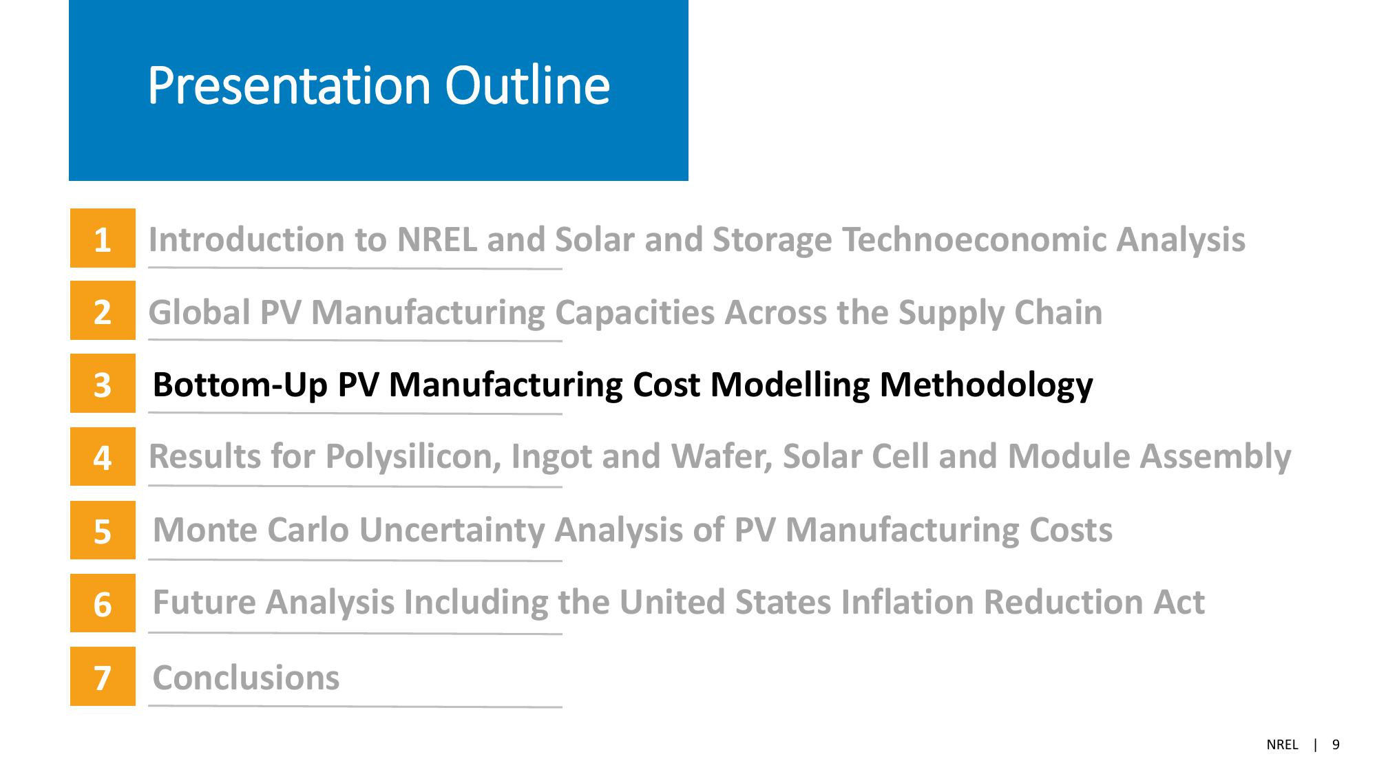 The Global Solar Photovoltaic Supply Chain and Bottom-UP Cost Model Results slide image #9