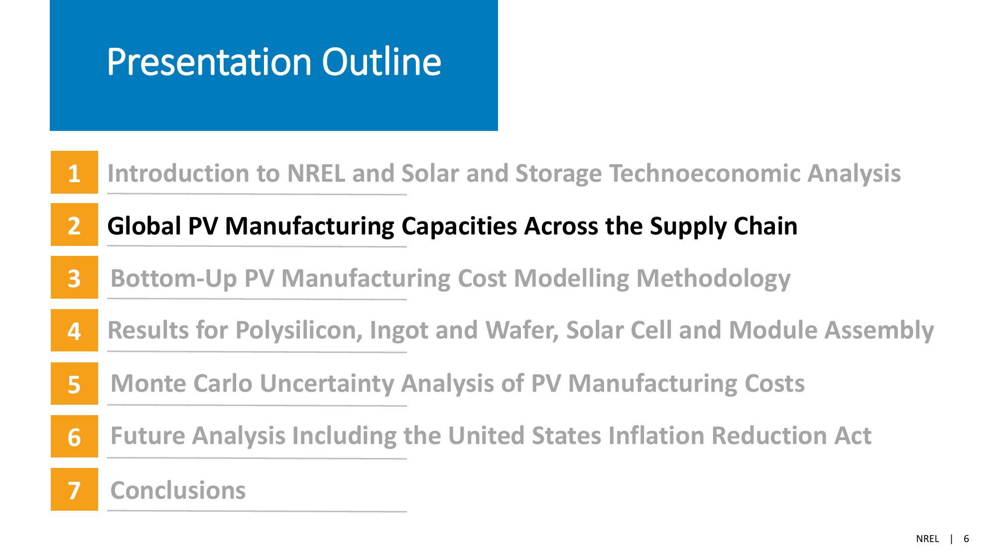 The Global Solar Photovoltaic Supply Chain and Bottom-UP Cost Model Results slide image #6