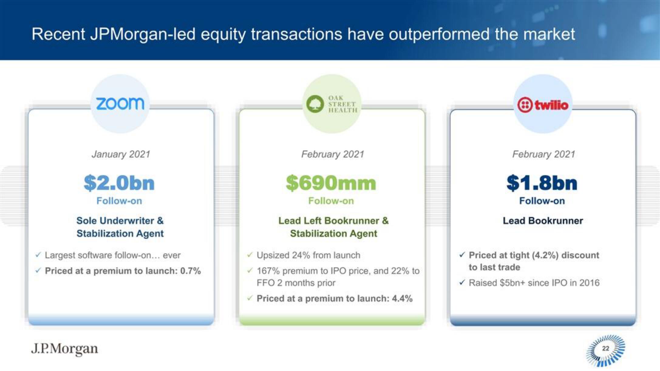 J.P.Morgan Software Investment Banking slide image #23