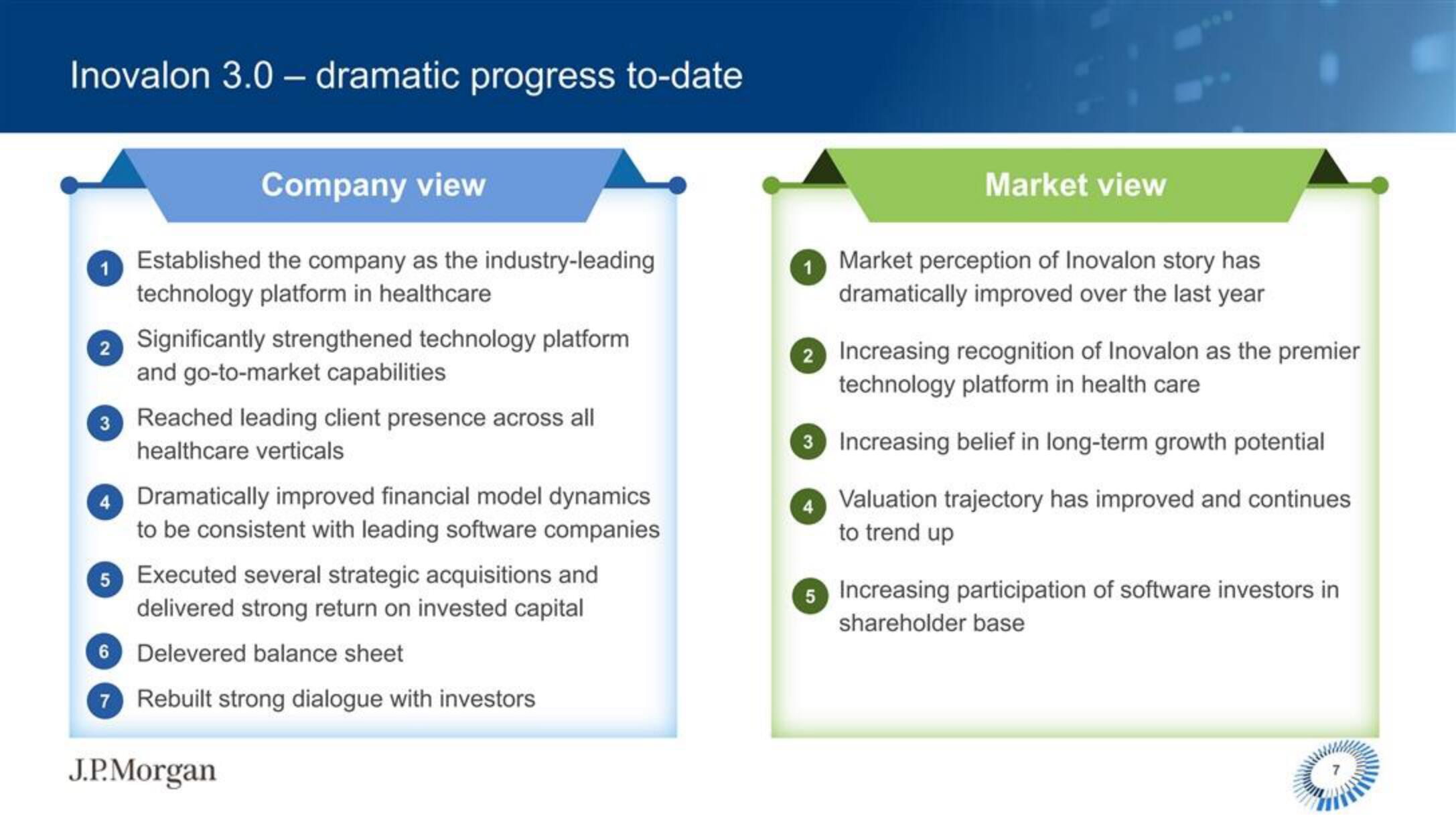 J.P.Morgan Software Investment Banking slide image #8