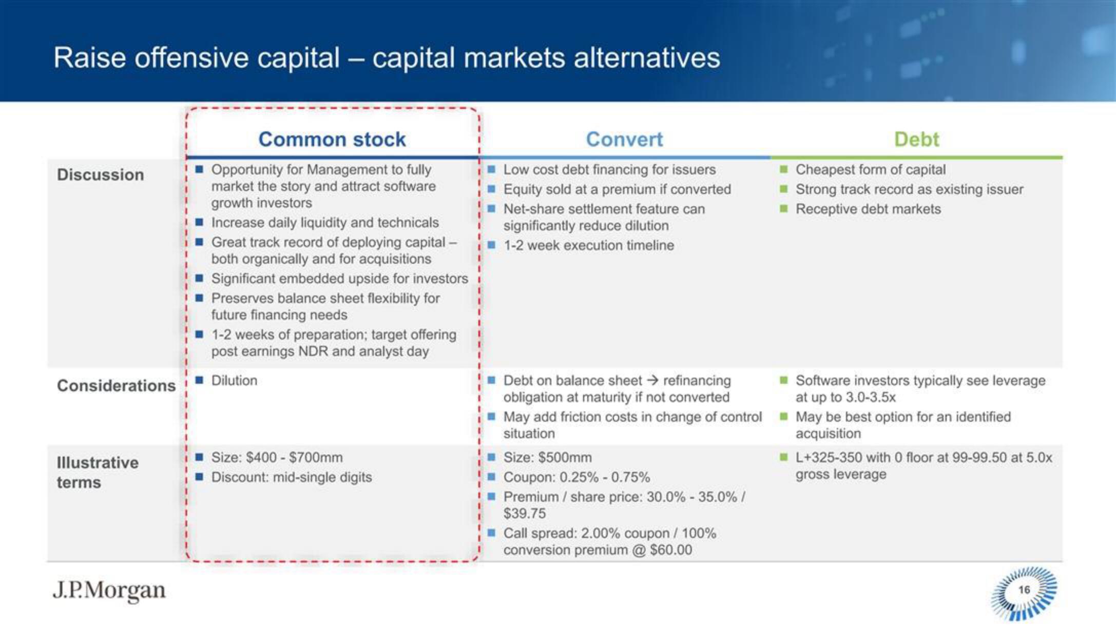 J.P.Morgan Software Investment Banking slide image #17