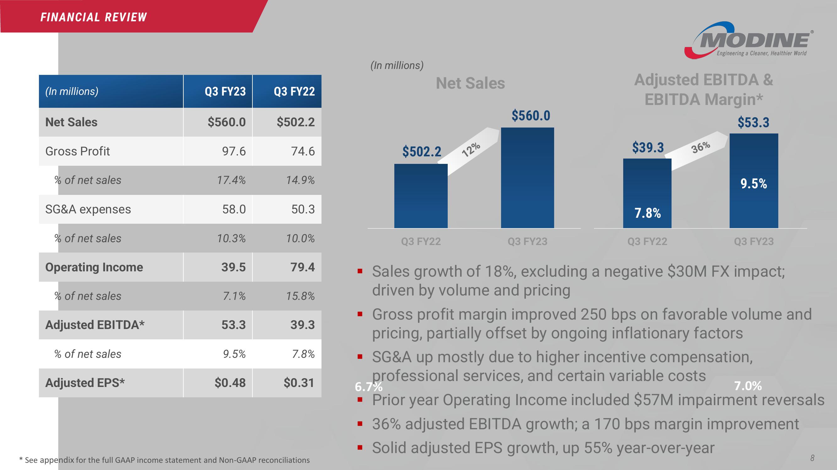 Third Quarter Fiscal 2023 slide image #8