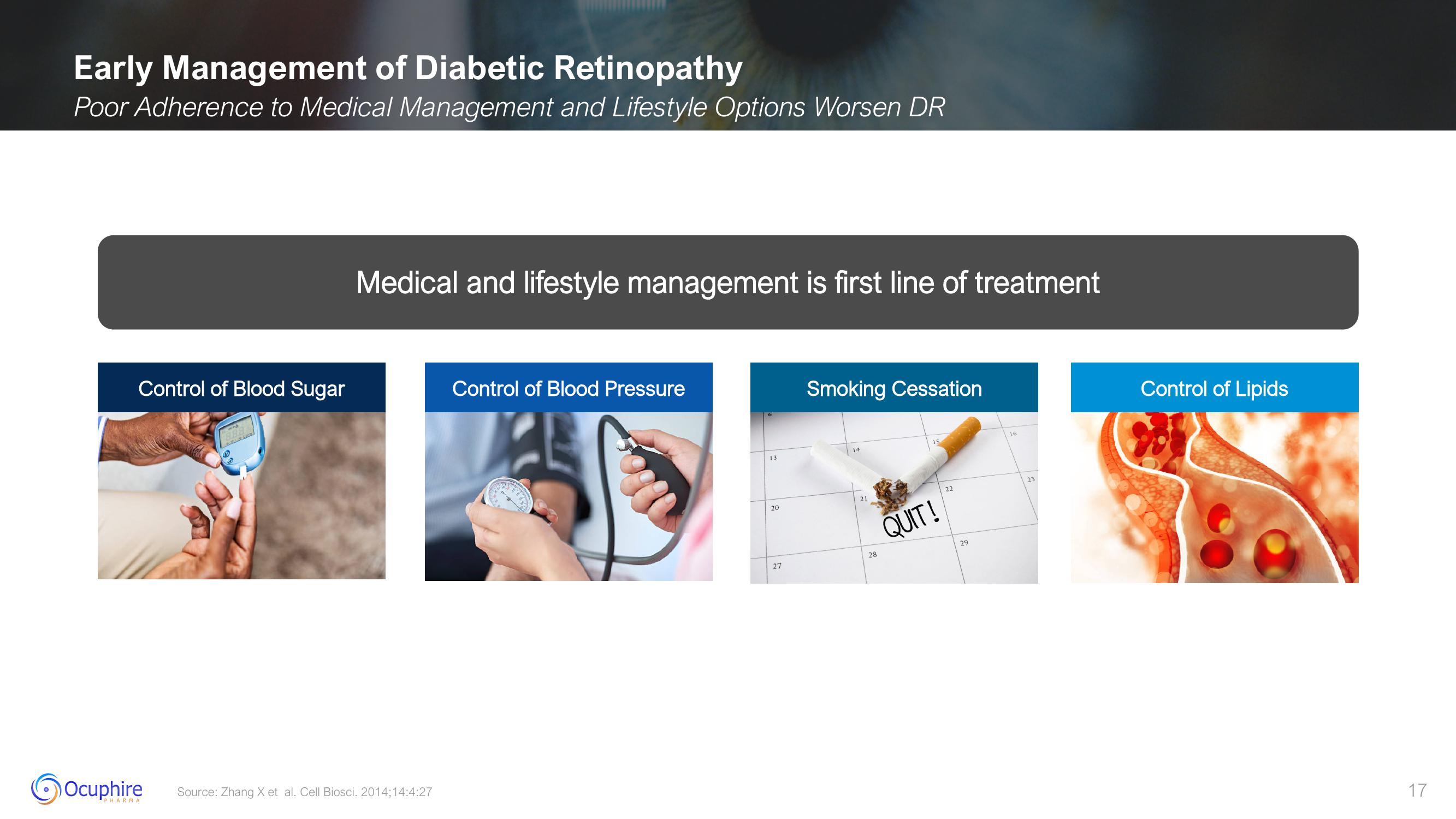 Ocuphire Pharma Results slide image #17