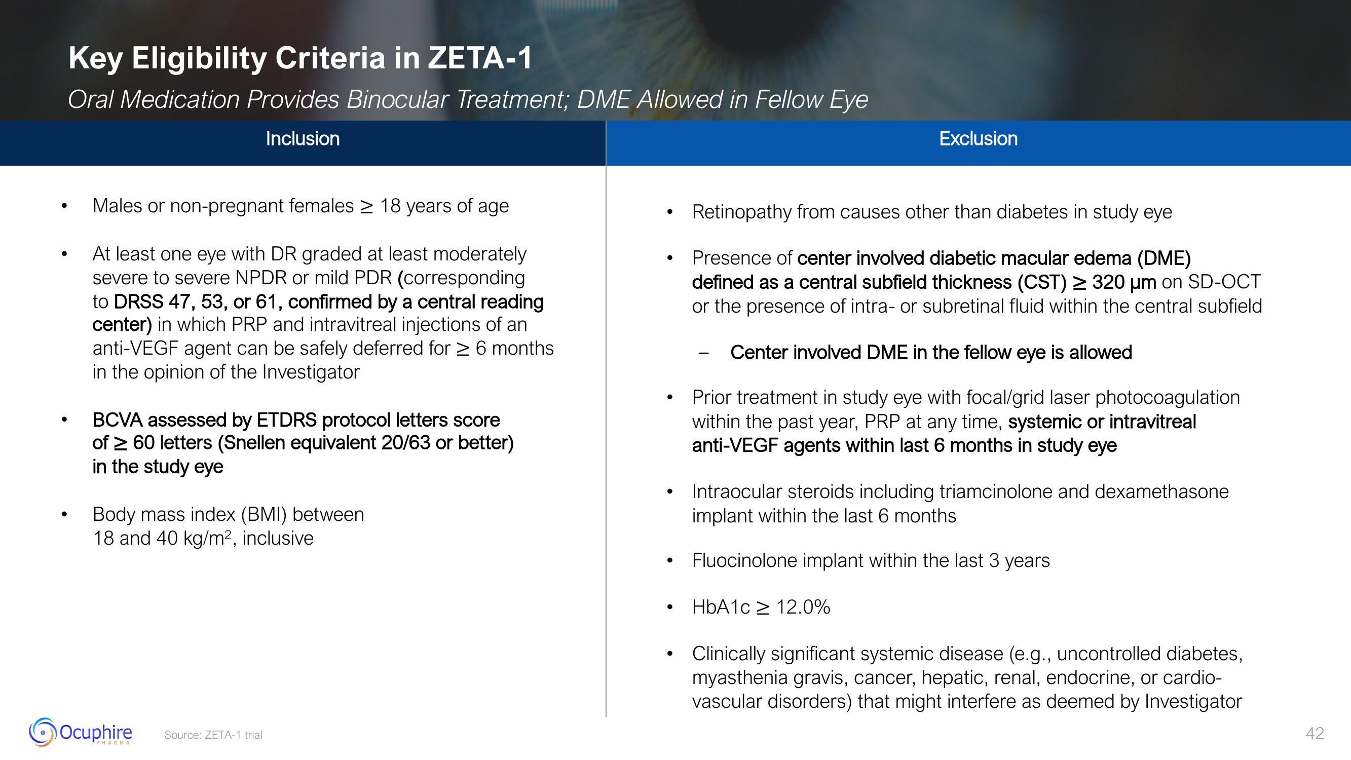 Ocuphire Pharma Results slide image #42