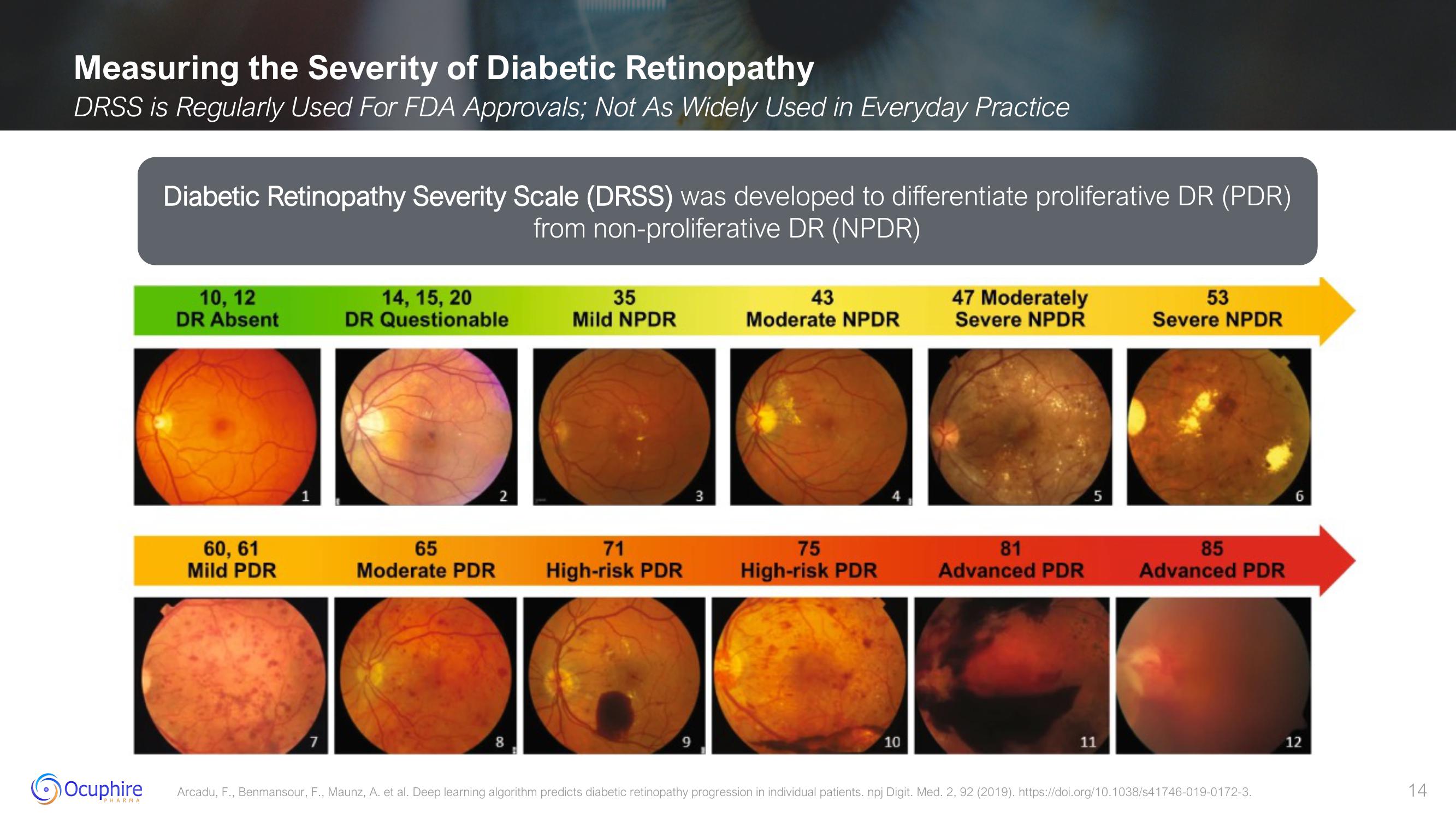 Ocuphire Pharma Results slide image #14