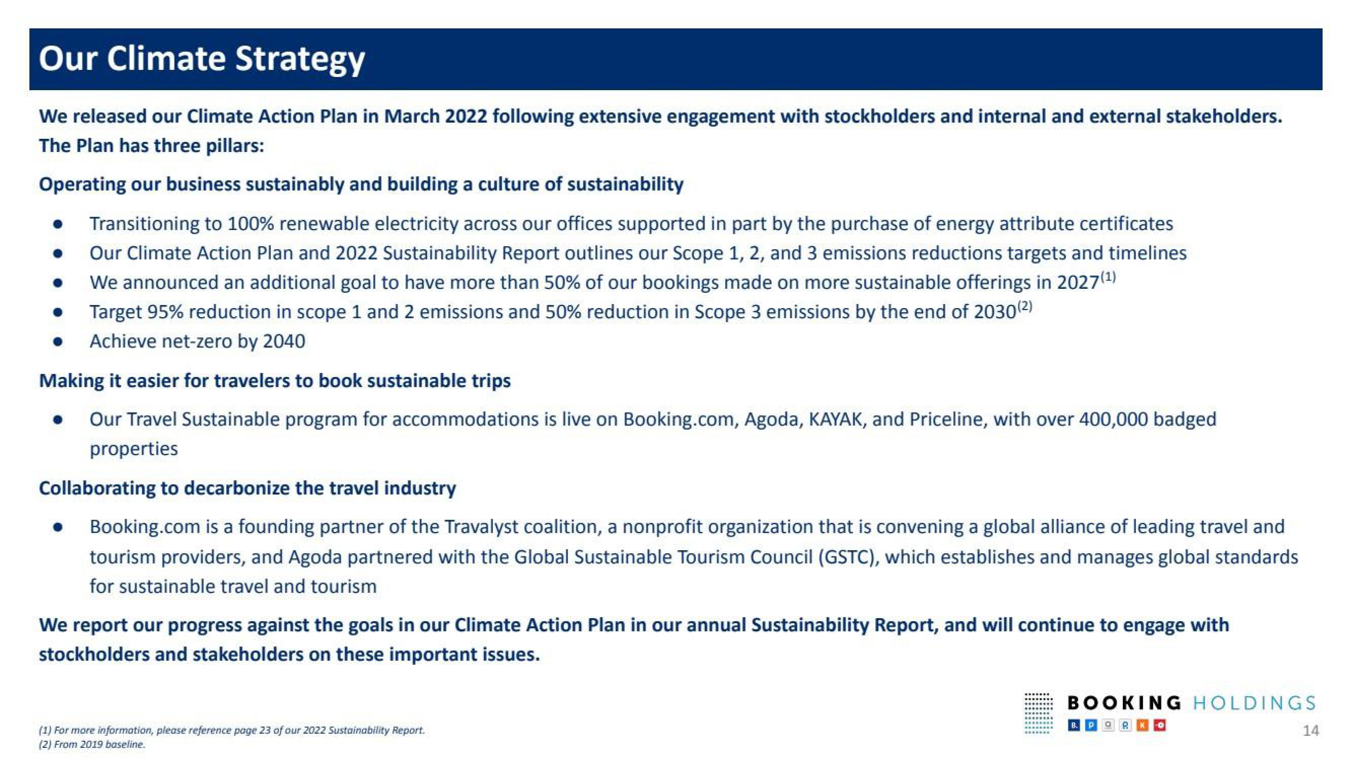 Booking Holdings Shareholder Engagement Presentation Deck slide image #14