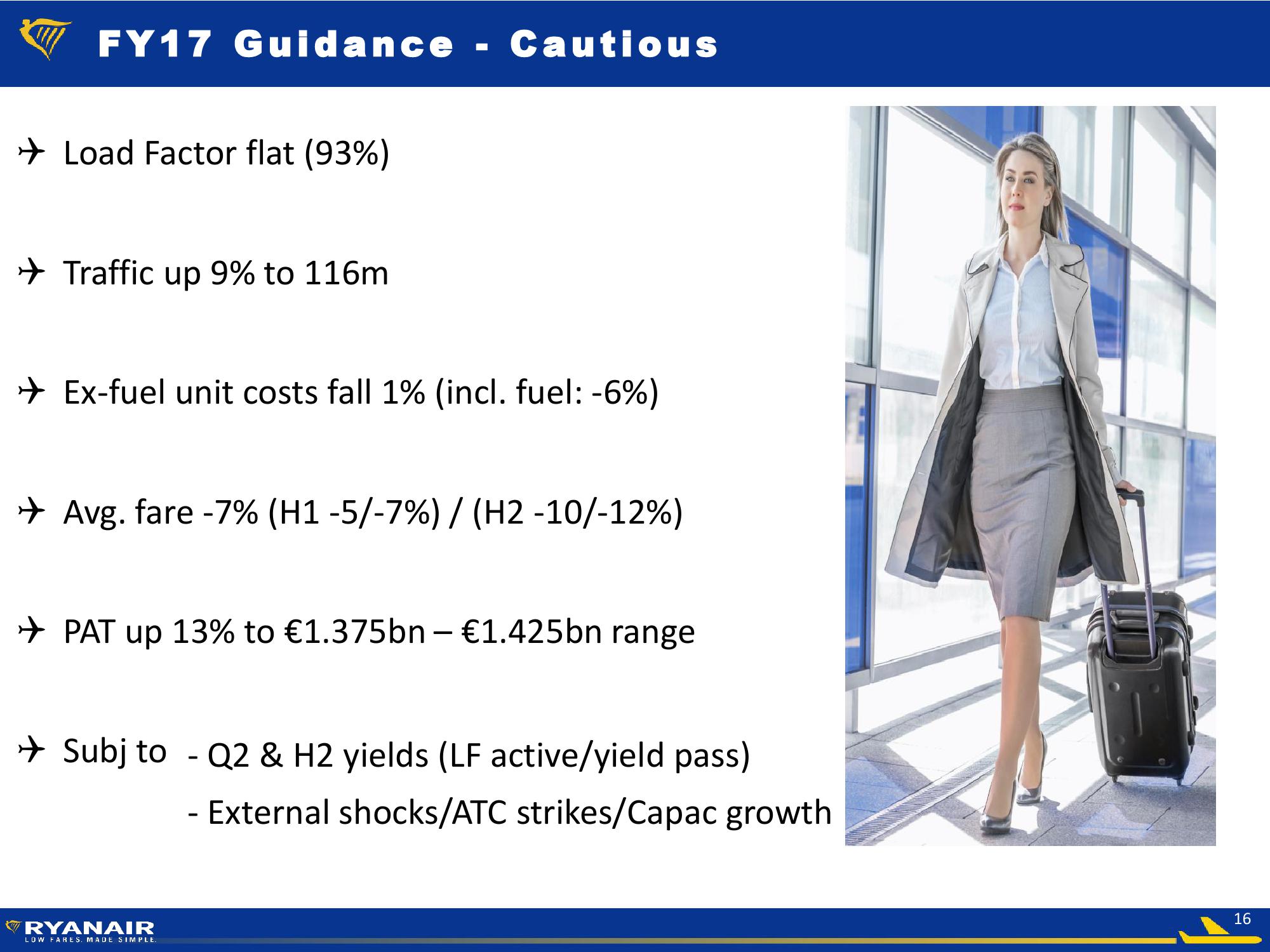 FY 2016 Results slide image #16