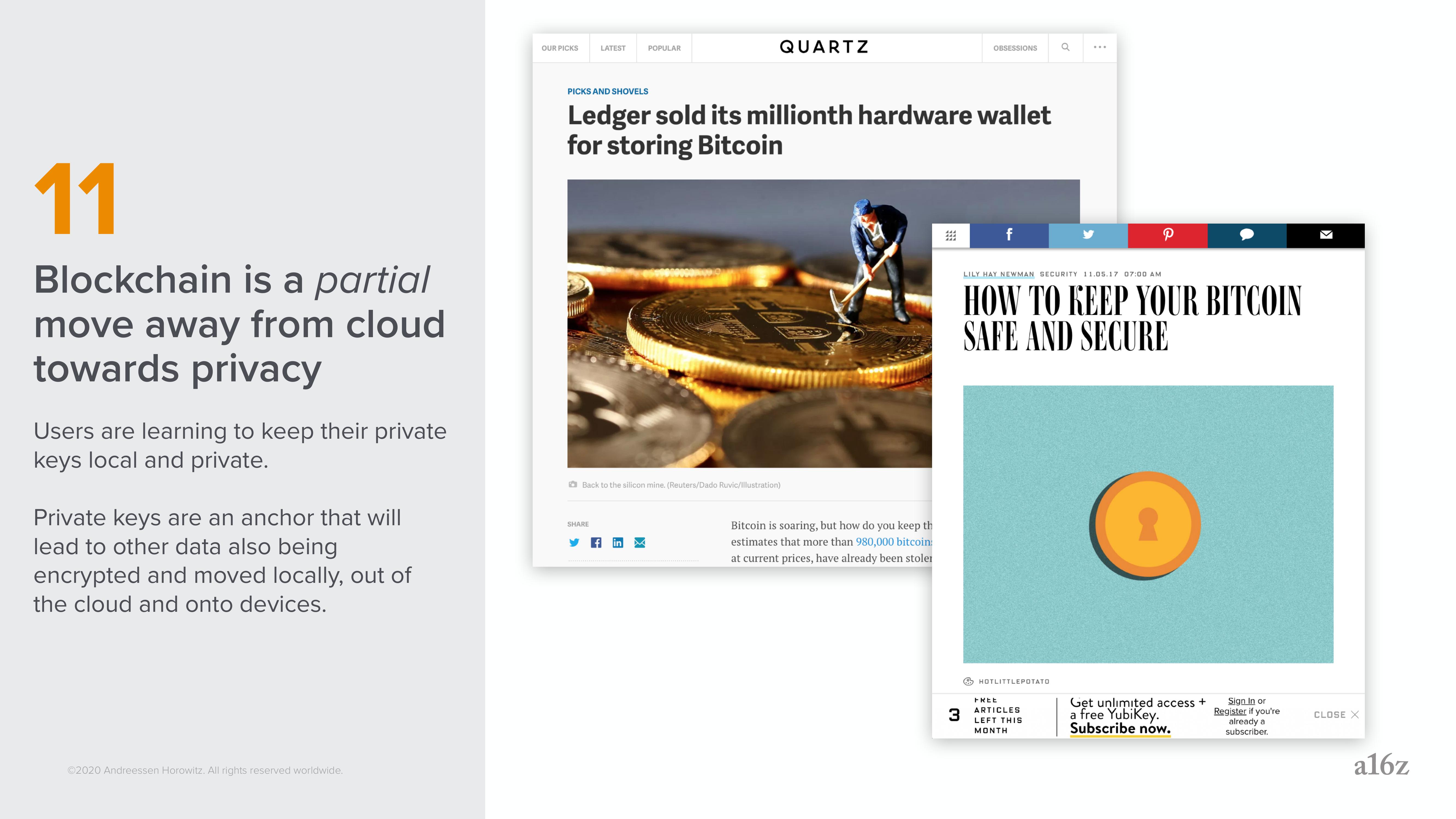 a16z: Crypto Applications slide image #21