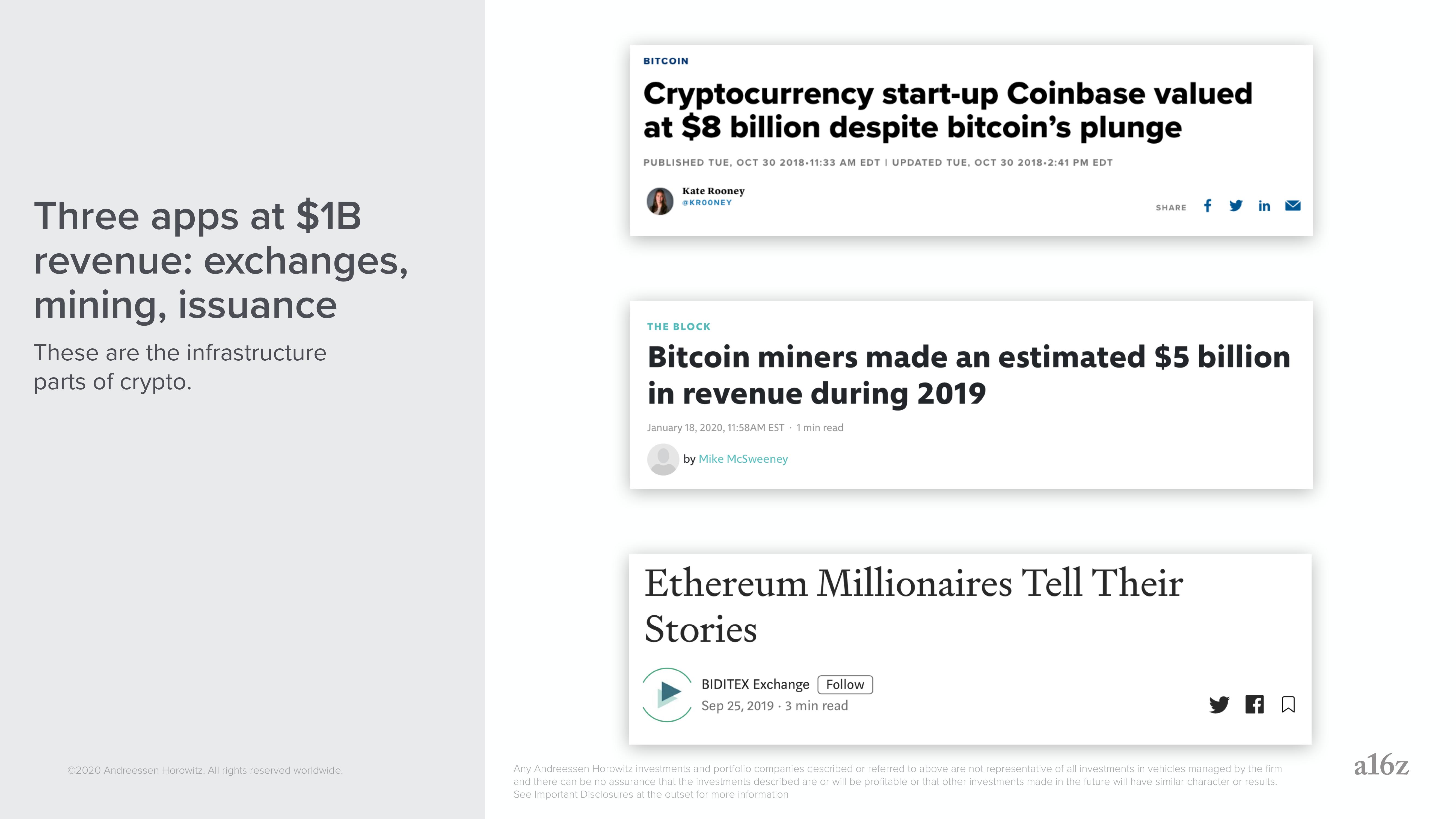 a16z: Crypto Applications slide image #33