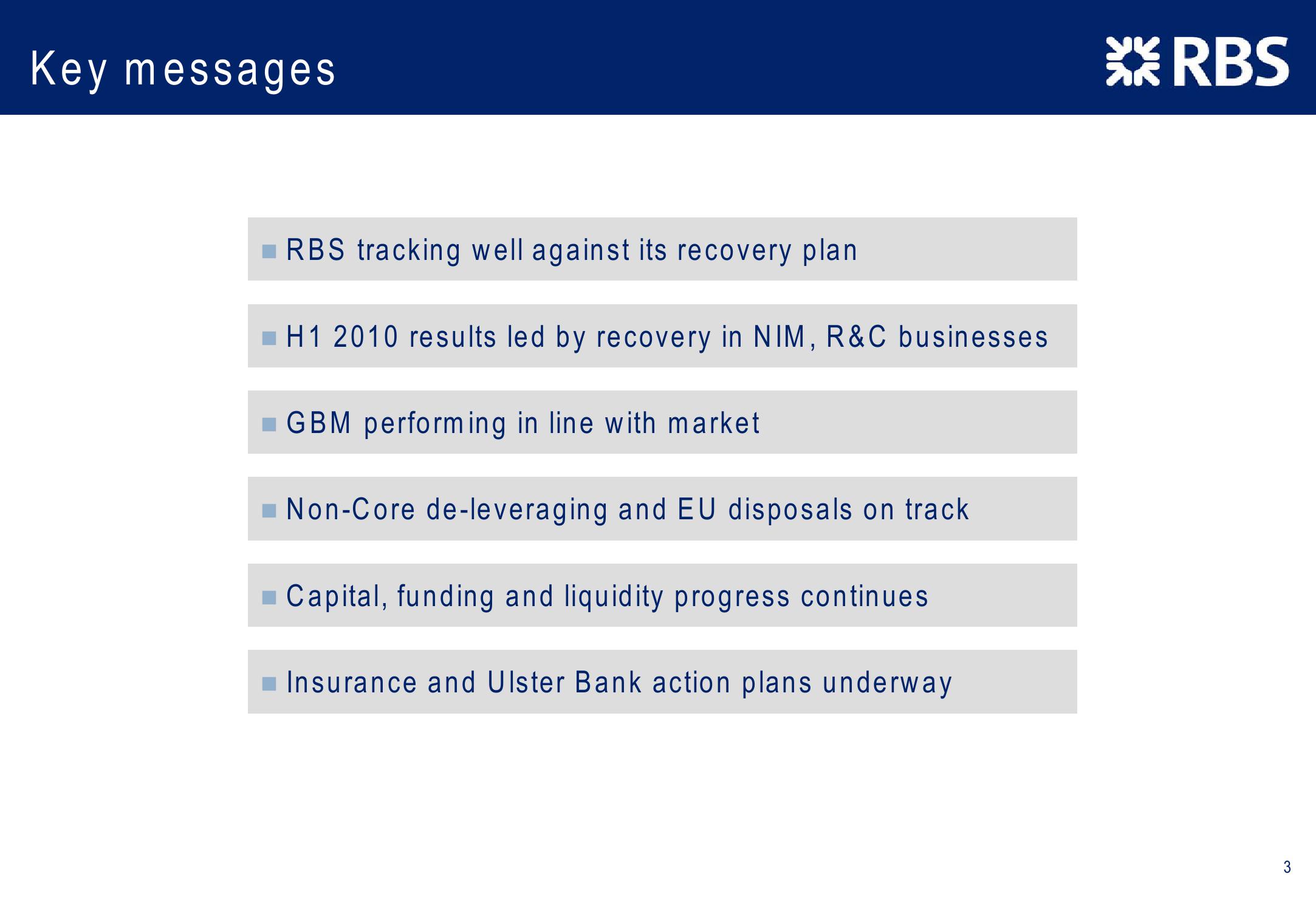 Barclays Capital 2010 Global Financial Services Conference slide image #3