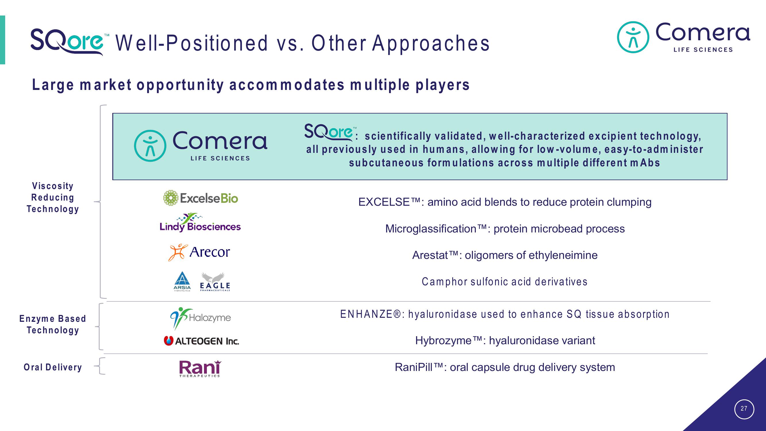 Comera SPAC Presentation Deck slide image #27