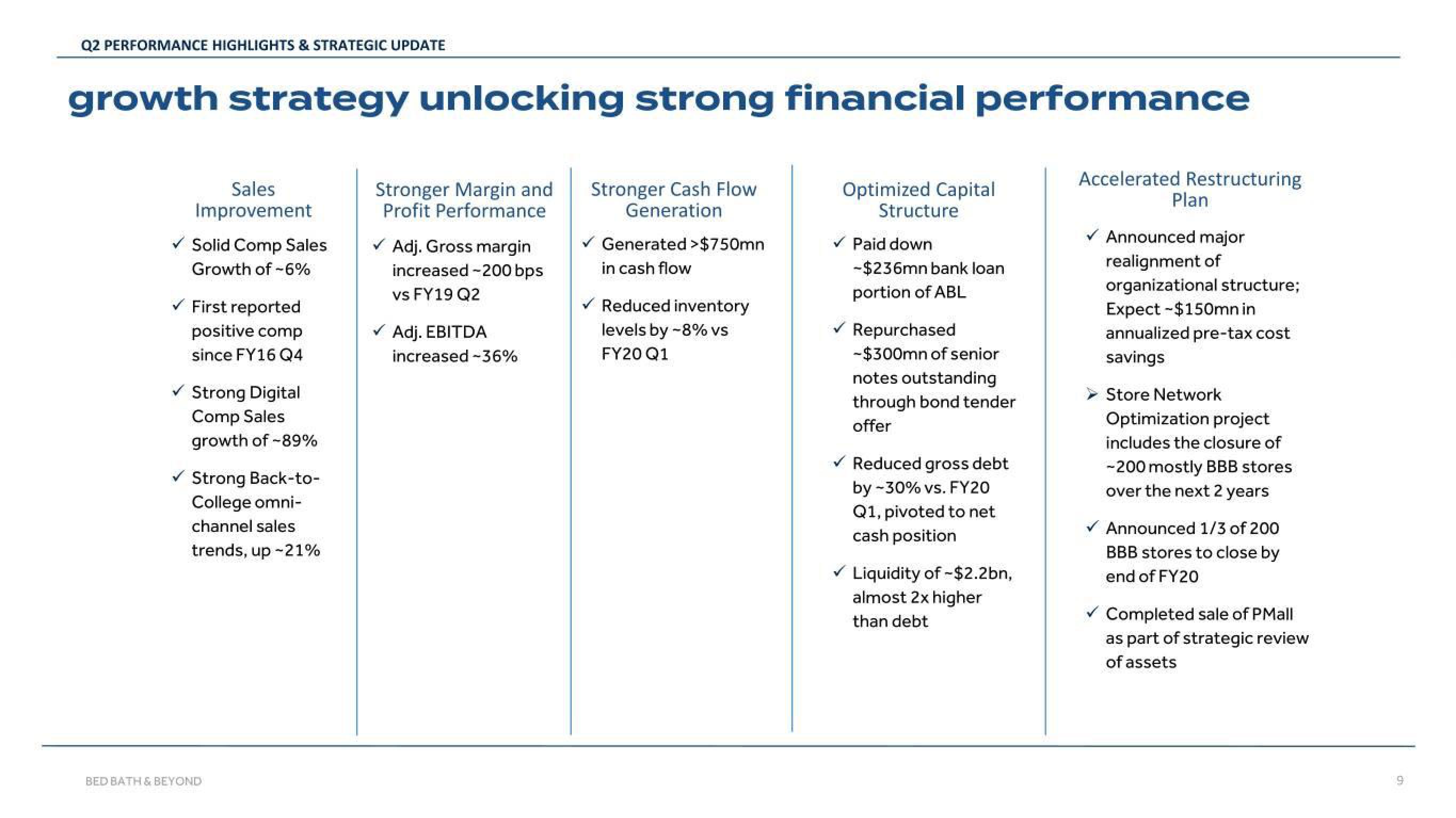 Bed Bath & Beyond Results Presentation Deck slide image #9