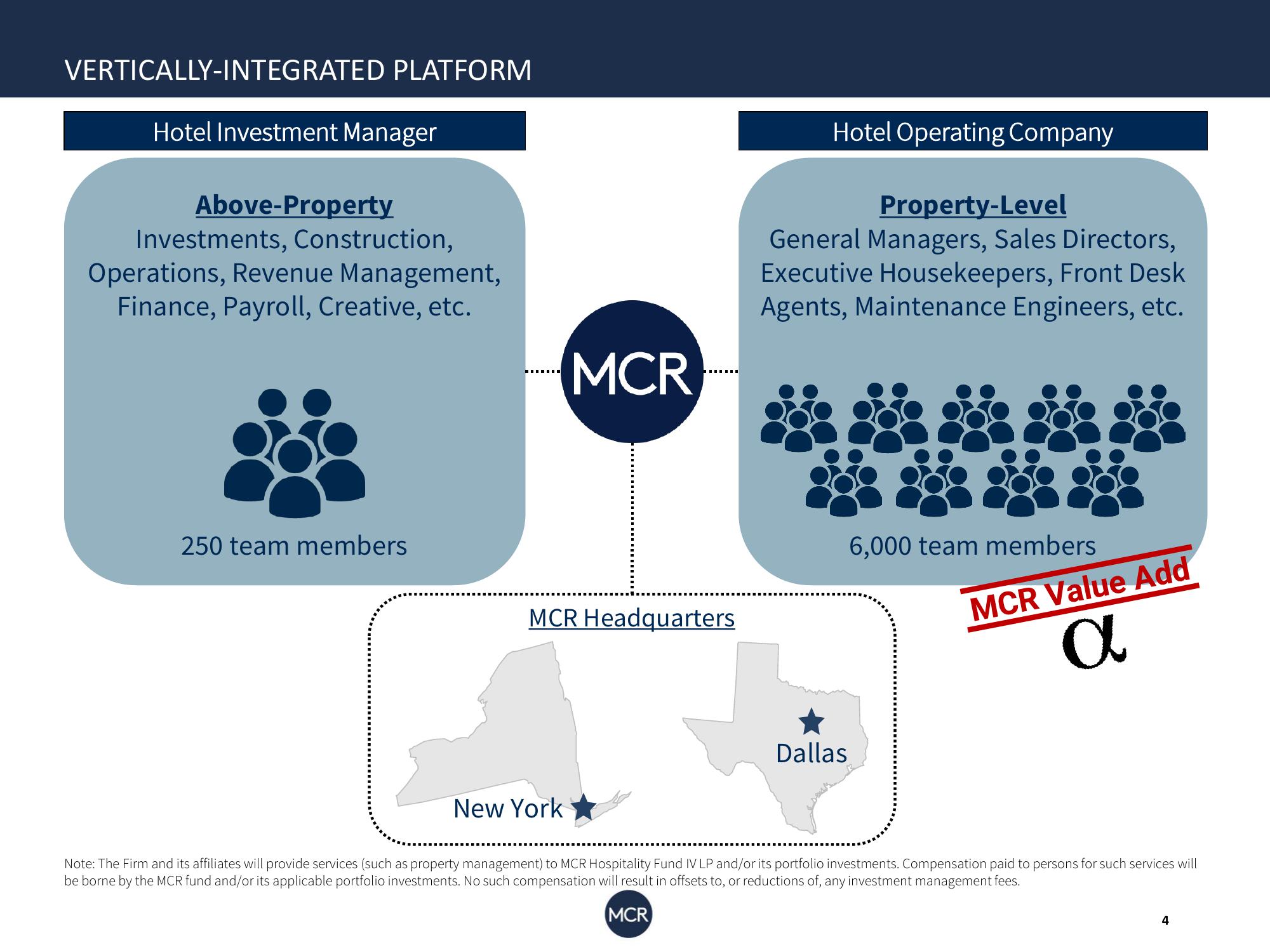 Investor Insights: Q1 MCR Corp slide image #4