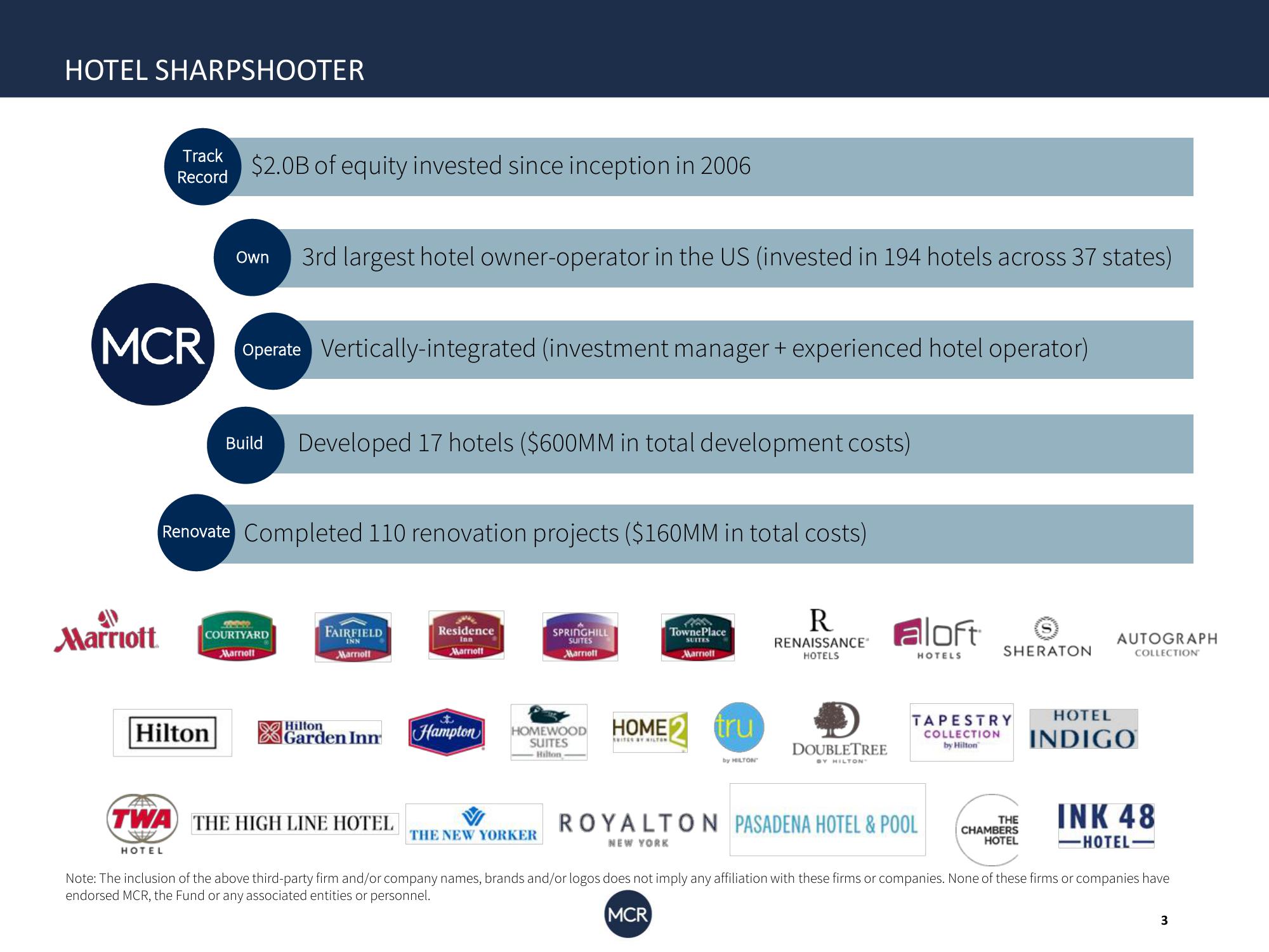 Investor Insights: Q1 MCR Corp slide image #3