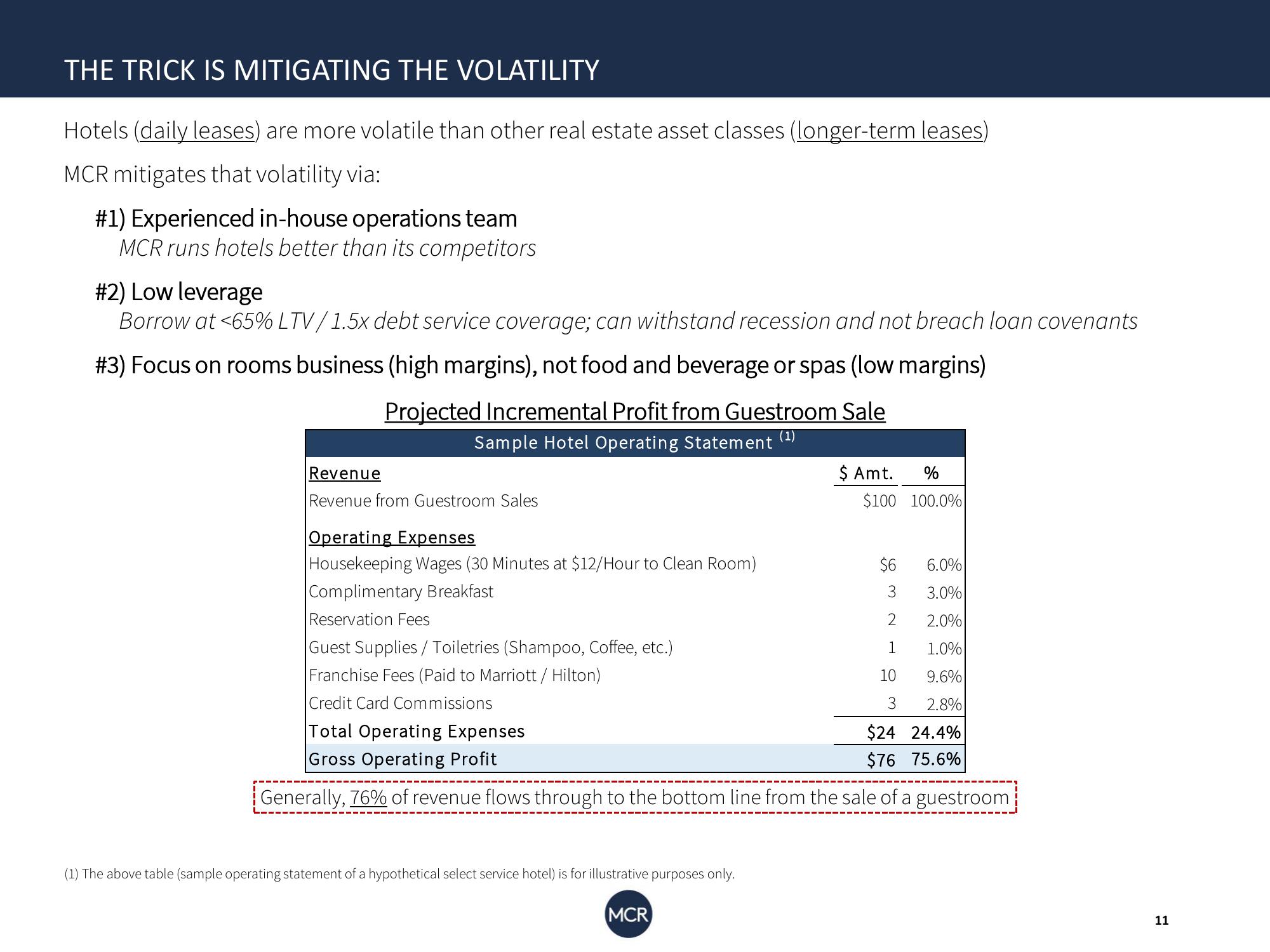 Investor Insights: Q1 MCR Corp slide image #11