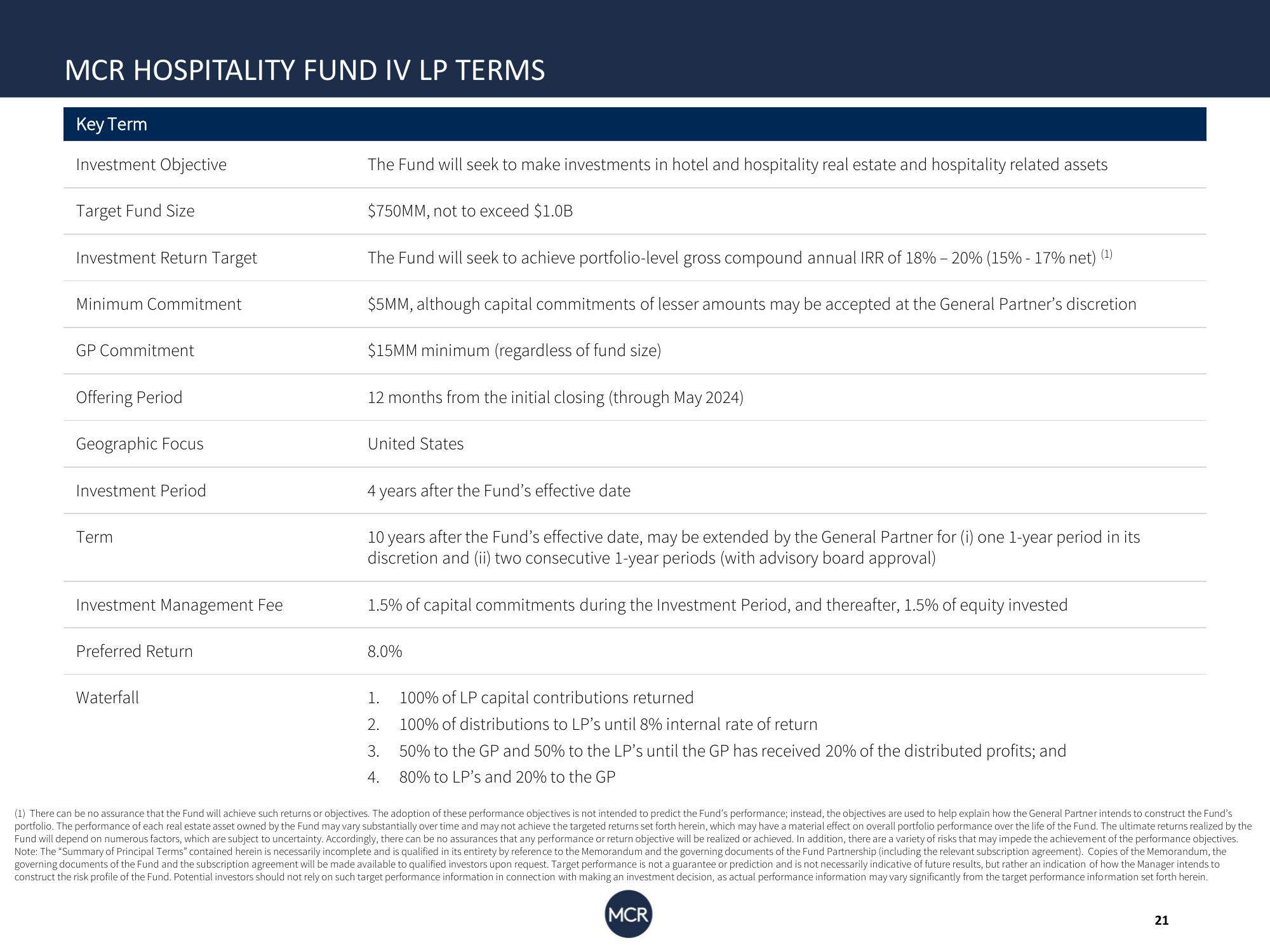 Investor Insights: Q1 MCR Corp slide image #21