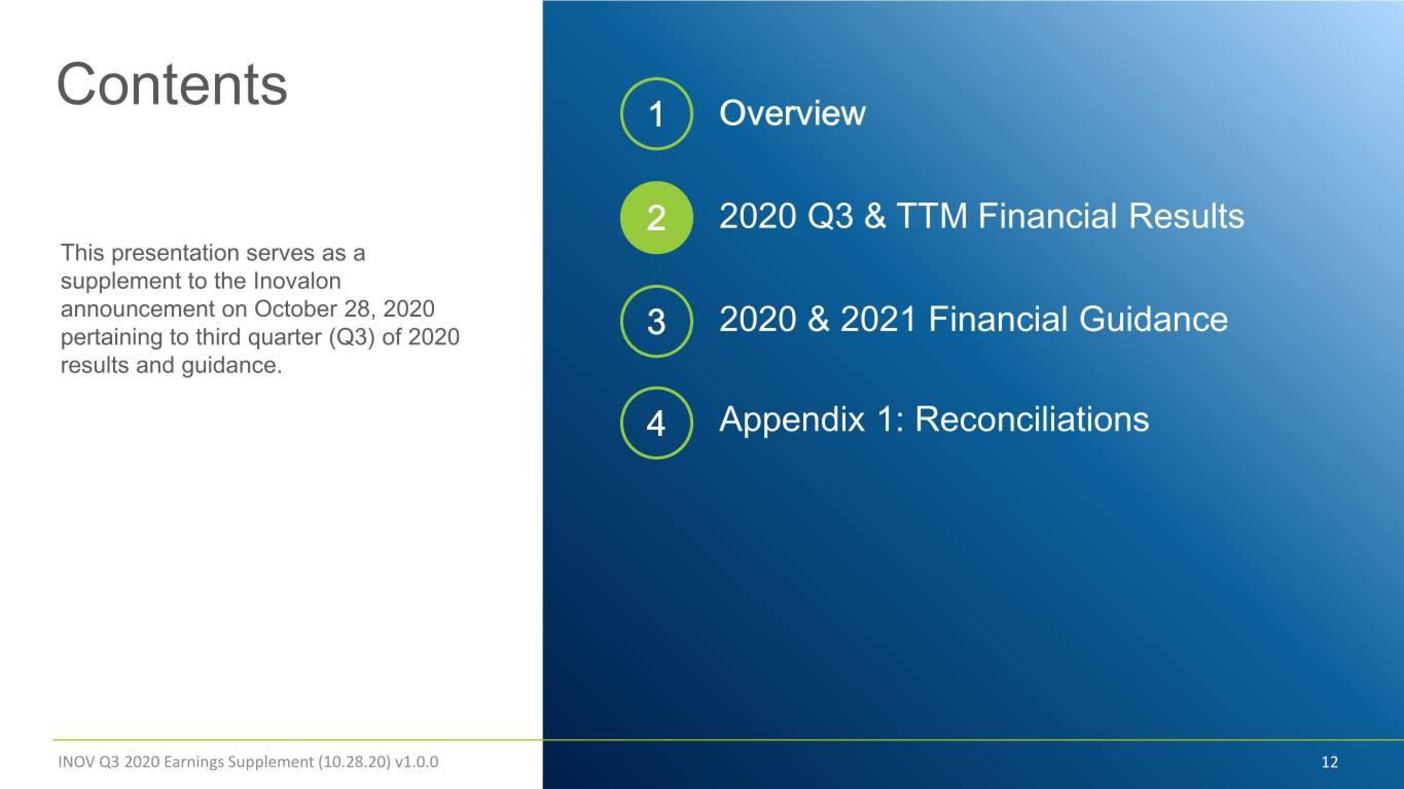 Inovalon Results Presentation Deck slide image #12