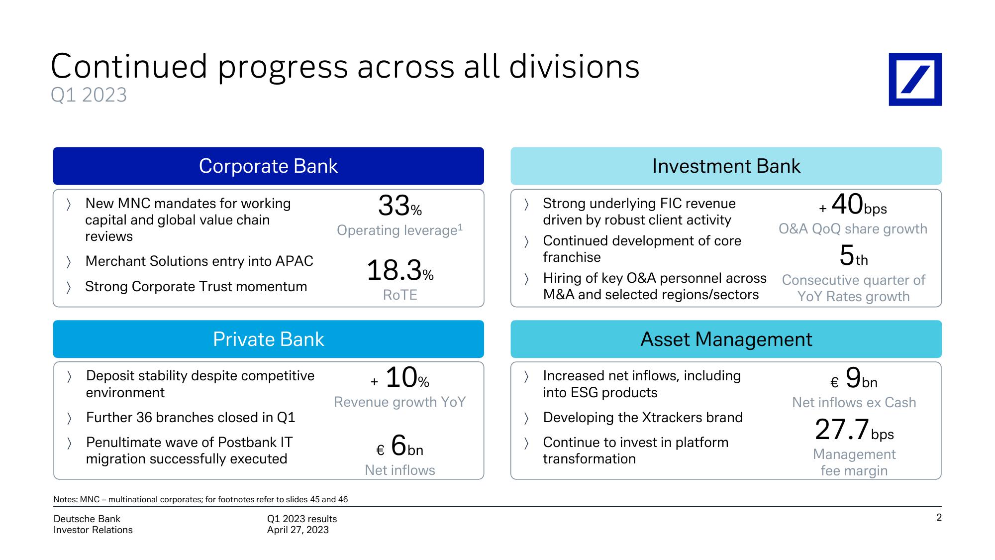 Deutsche Bank Results Presentation Deck slide image #3