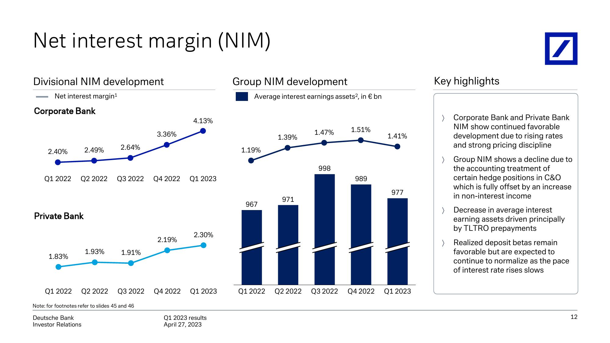 Deutsche Bank Results Presentation Deck slide image #13